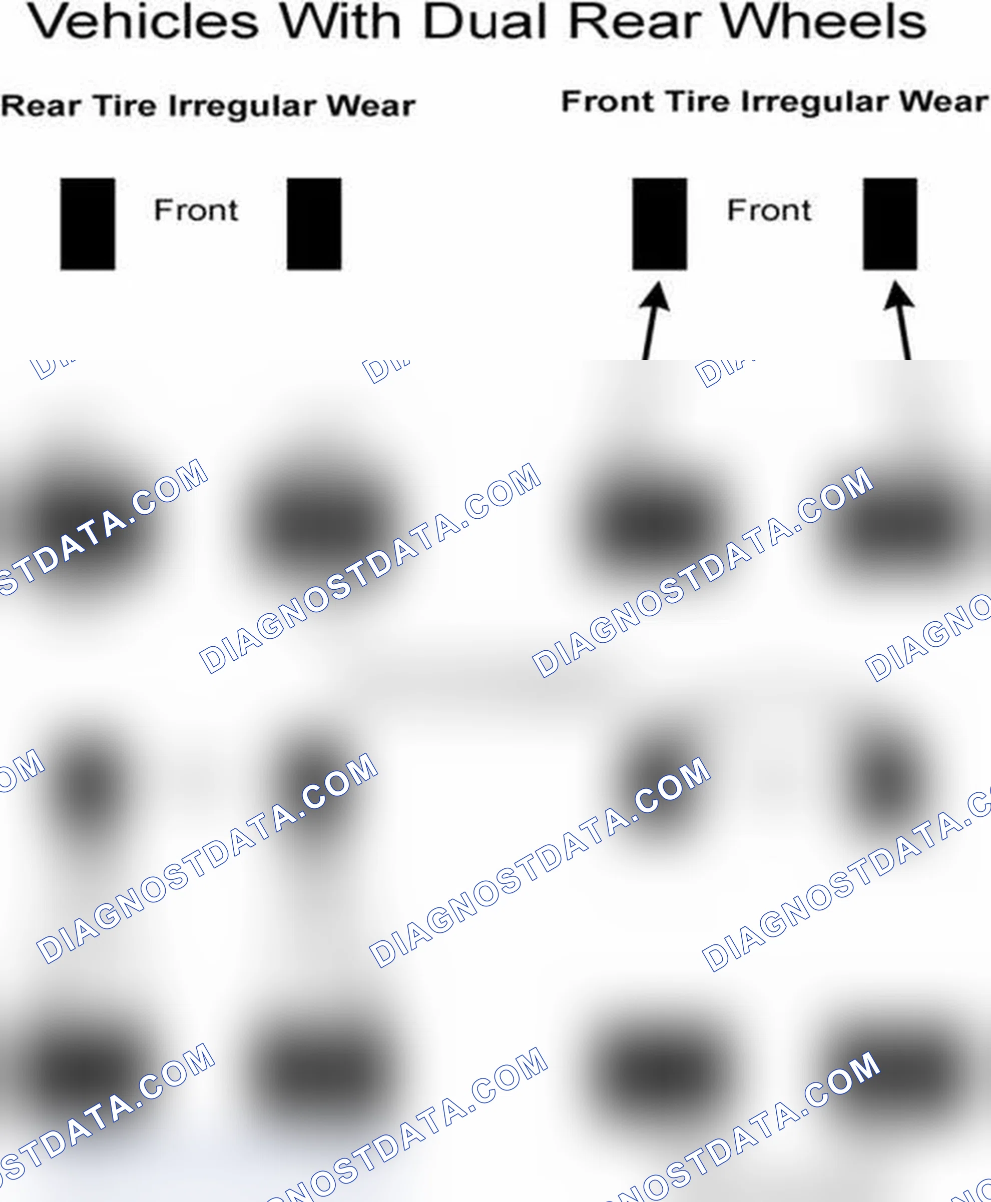 Scheme 30: Popular Tire Rotation Patterns - With Dual Rear Wheels