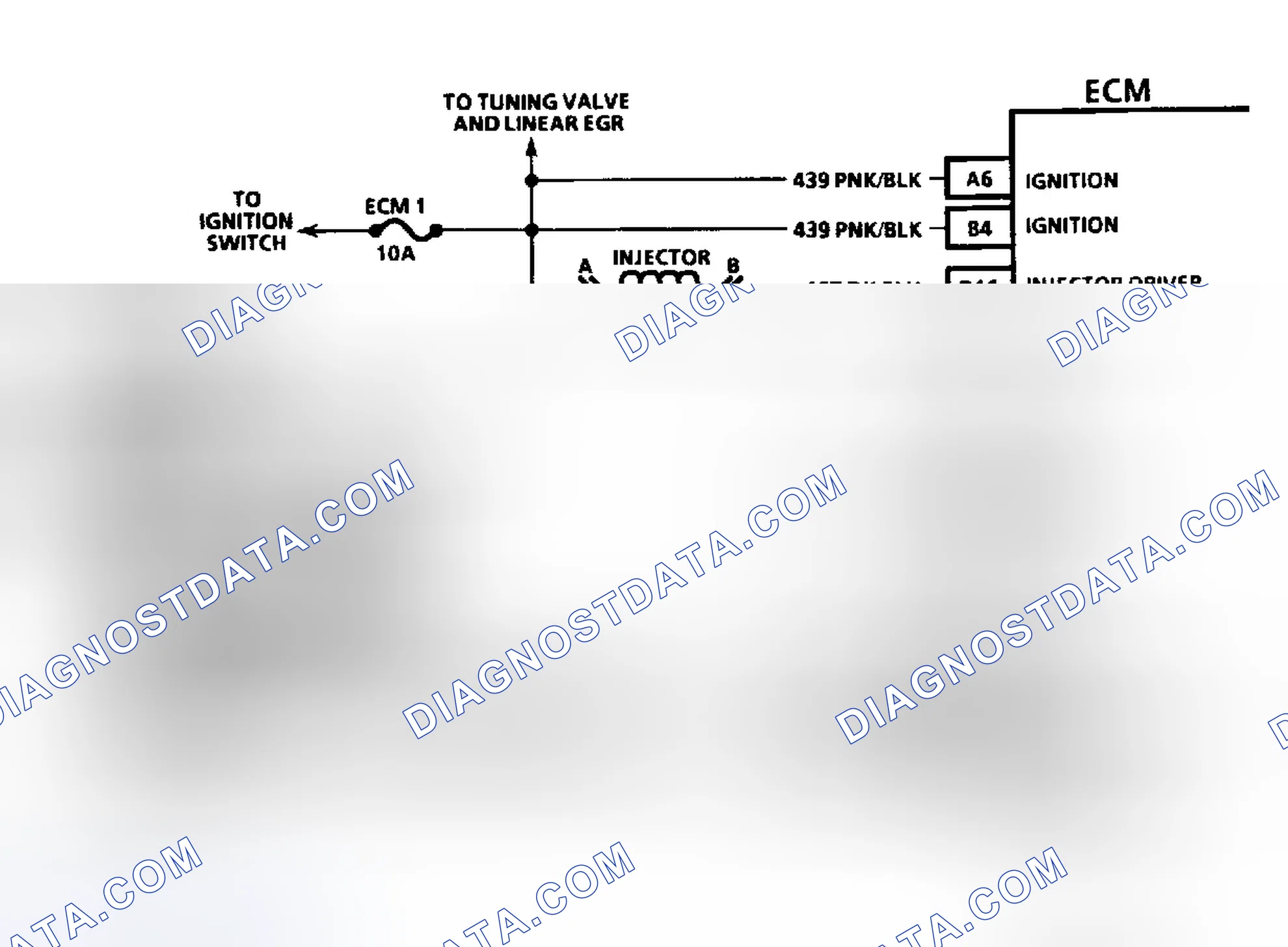 Scheme 12: HEI Ignition & Injector Circuits (4.3L CPI)