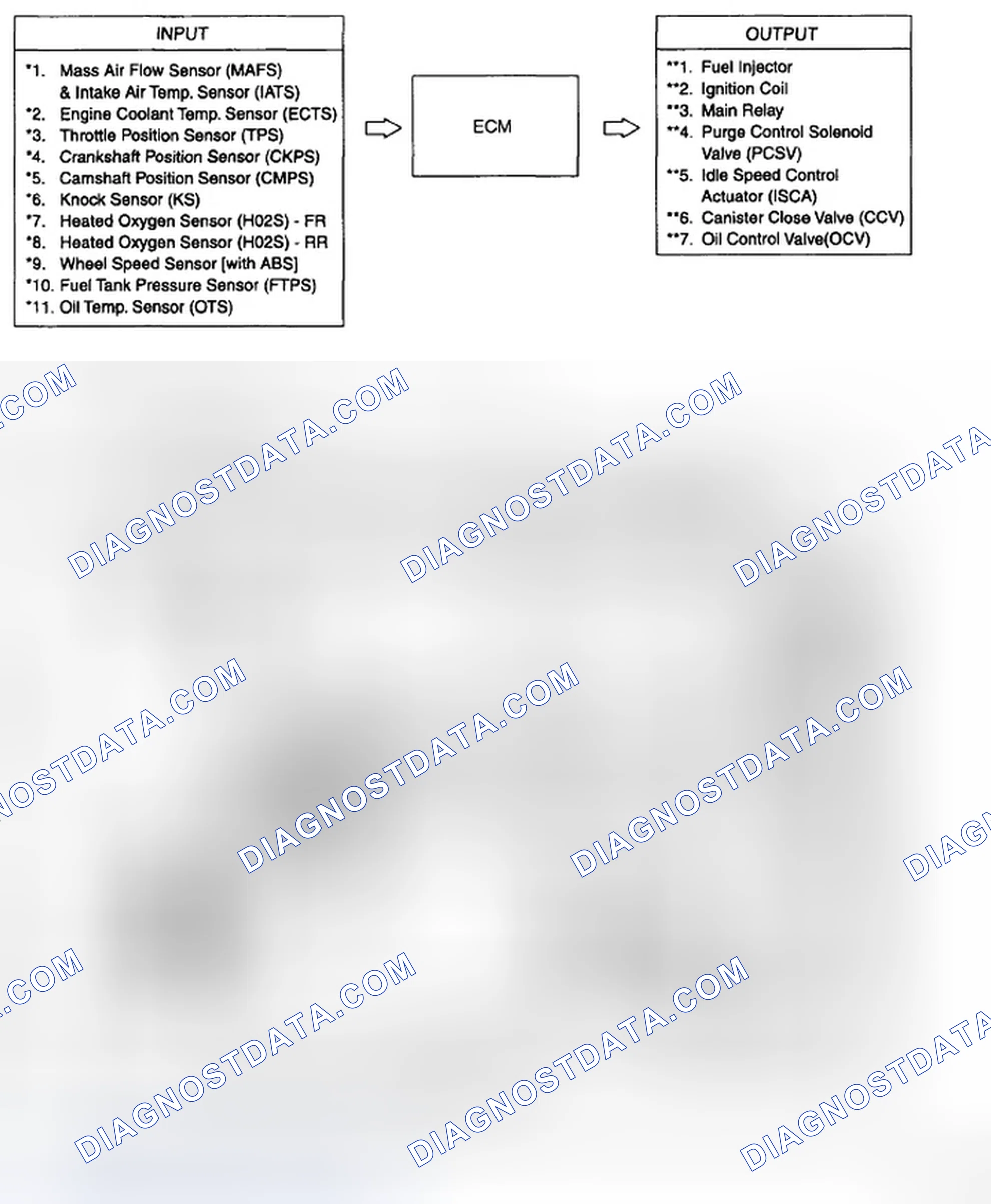 Scheme 3: SCHEMATIC DRAWING