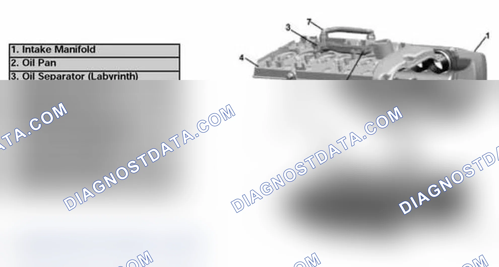 Scheme 506: Crankcase Ventilation