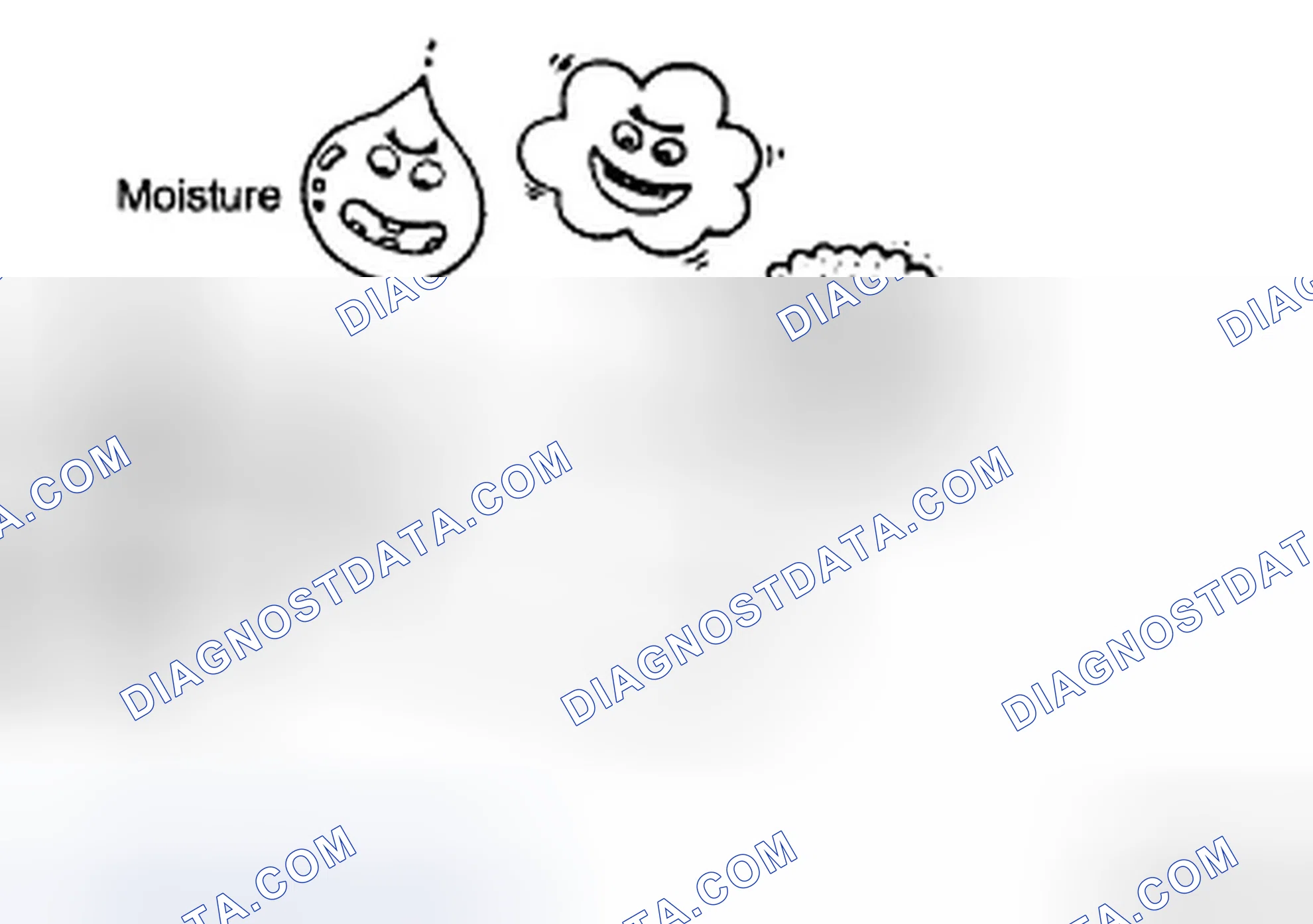 Scheme 202