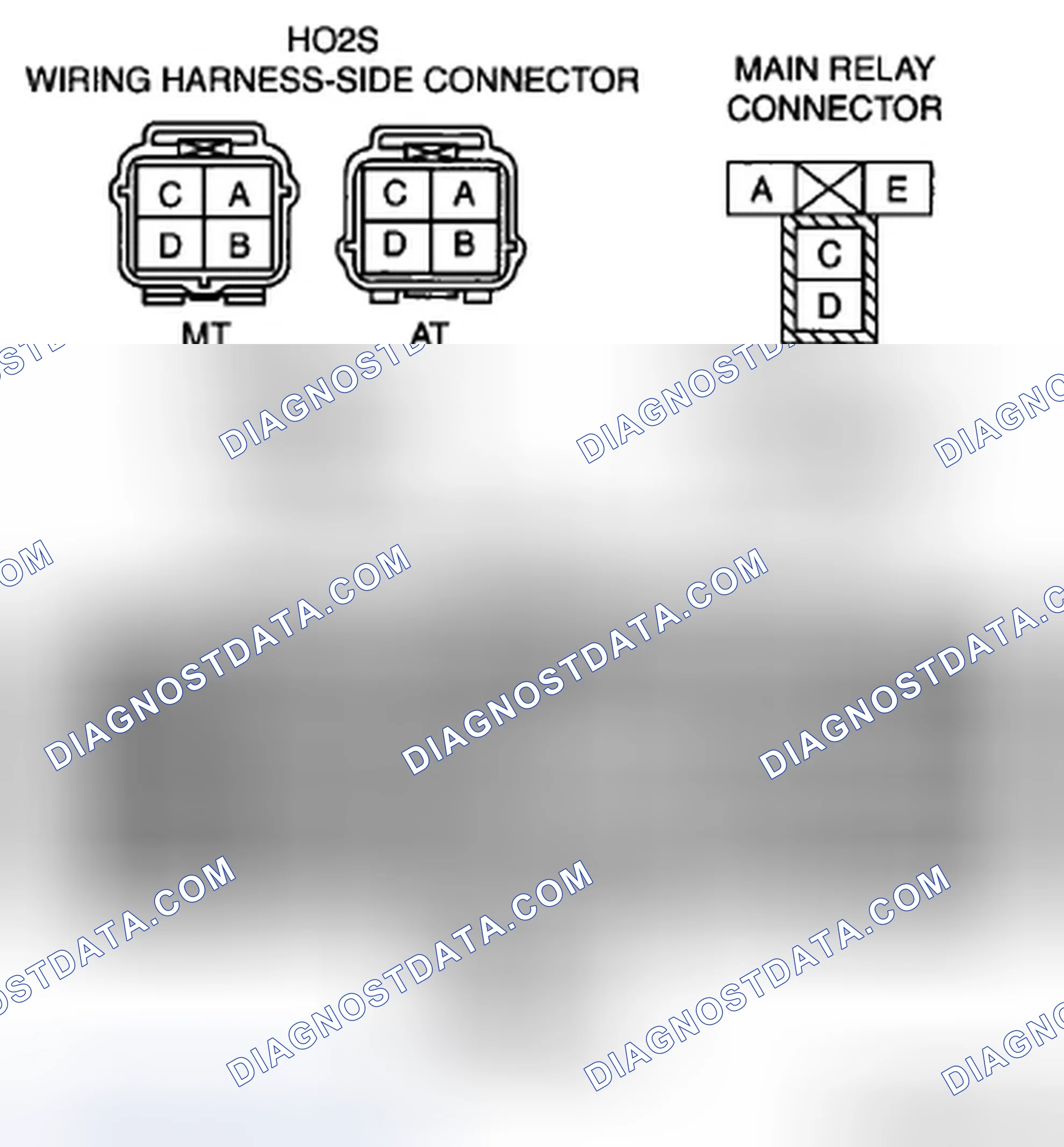 Scheme 38: HO2S Circuit Open/Short Inspection