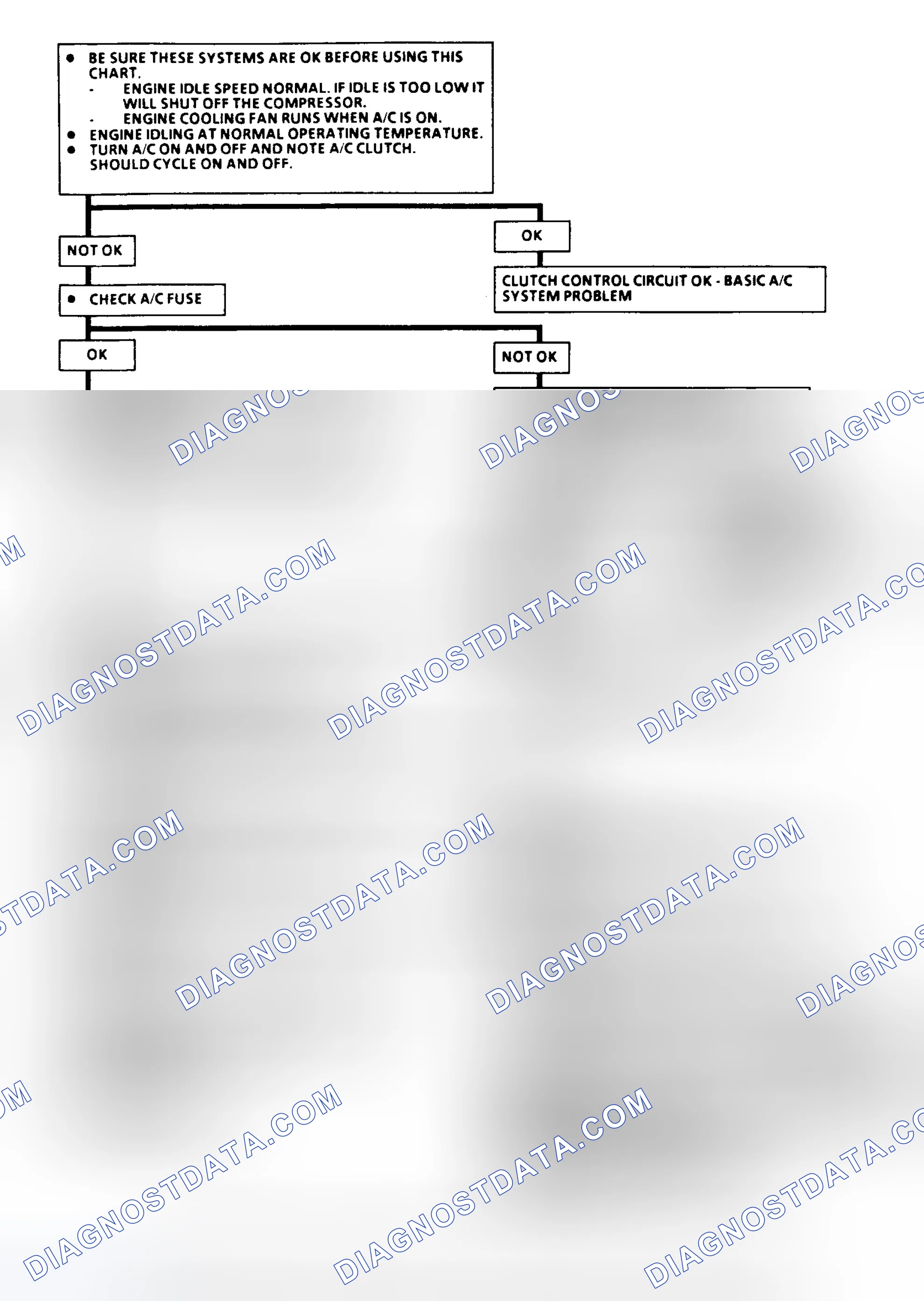 Scheme 30