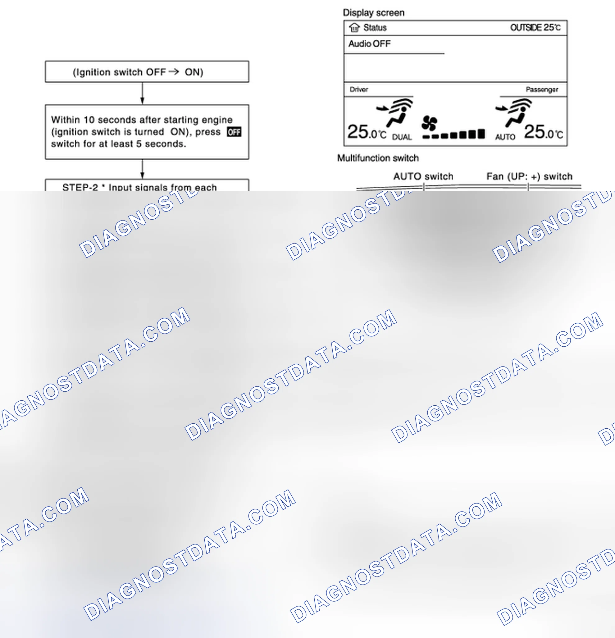 Scheme 15: DESCRIPTION