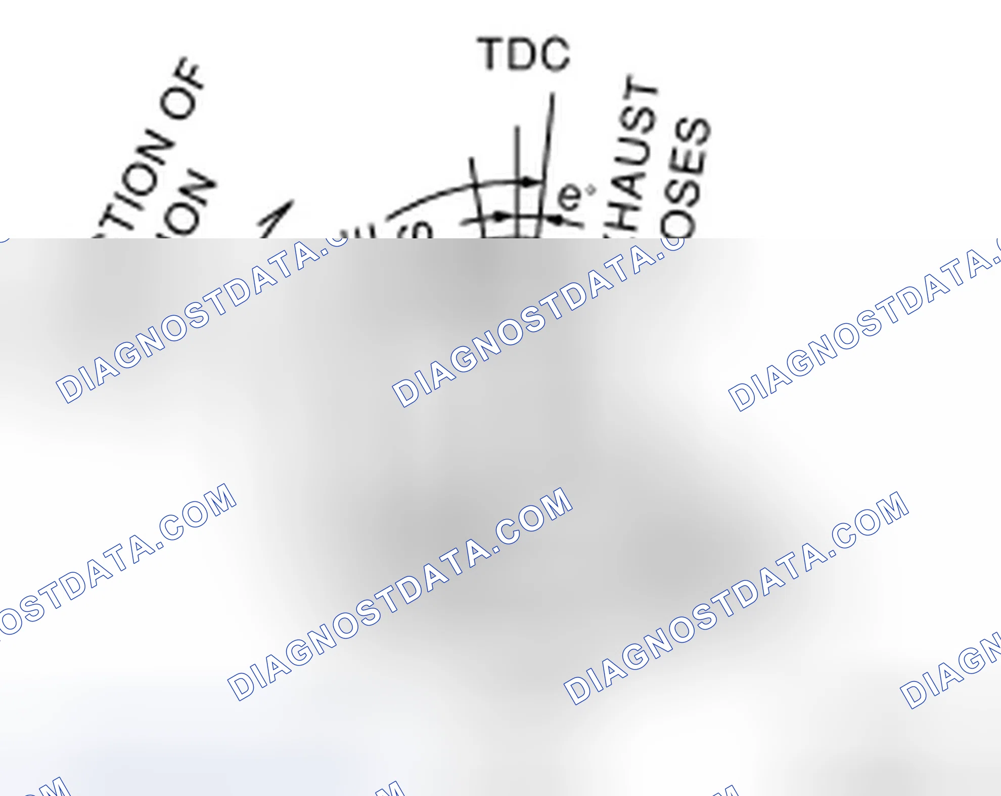 Scheme 523: GENERAL SPECIFICATIONS