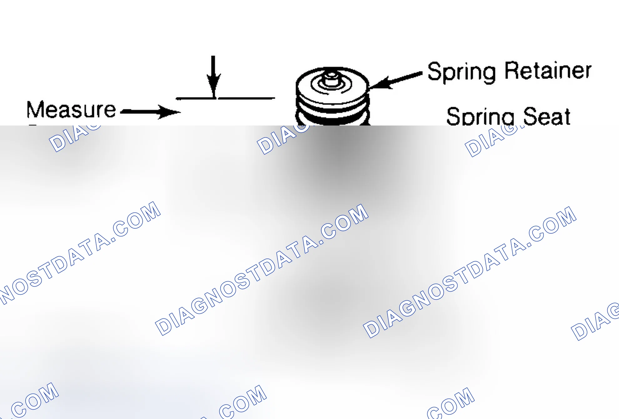 Scheme 21: Measuring Valve Spring Installed Height
