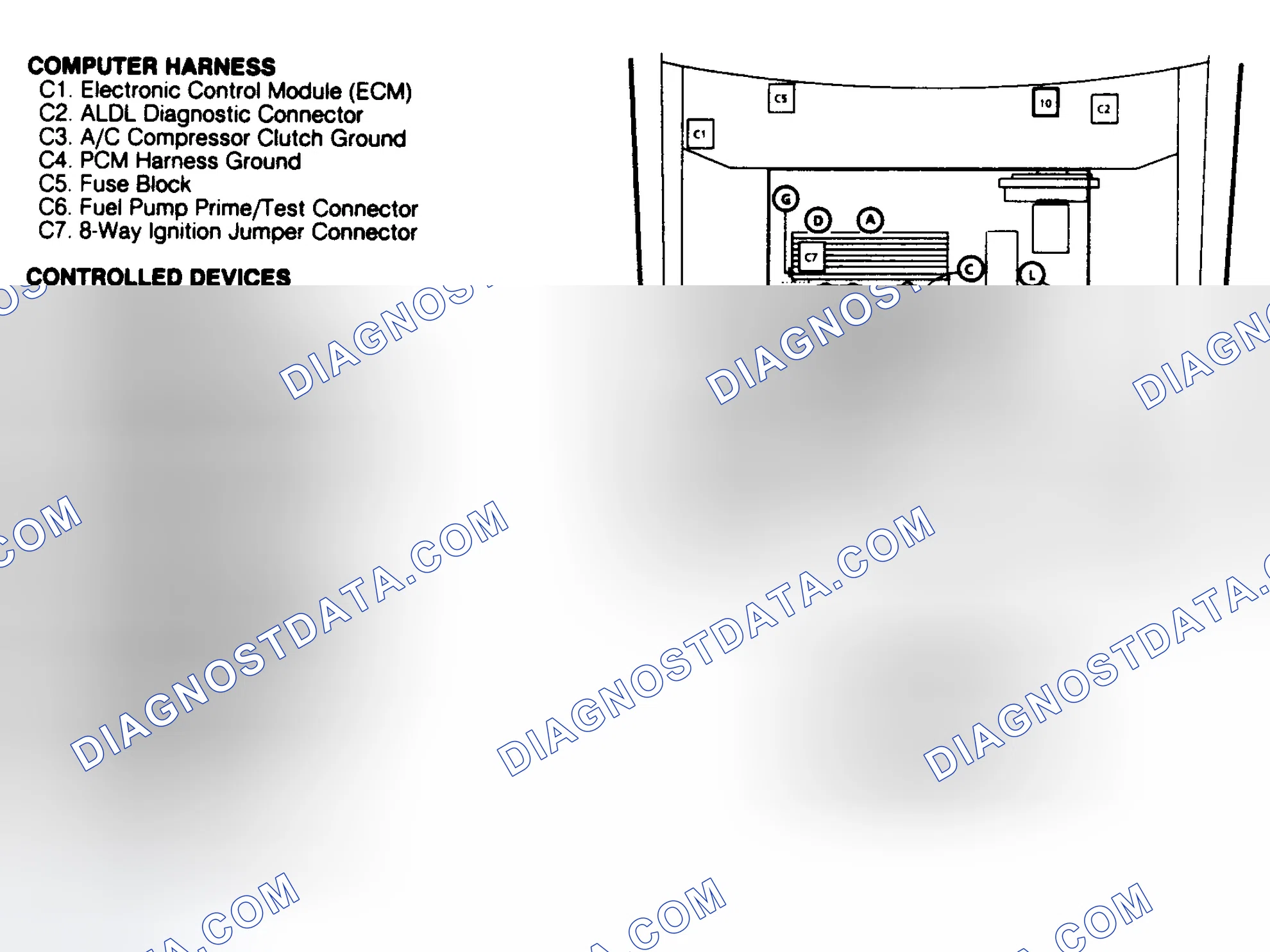 Scheme 42