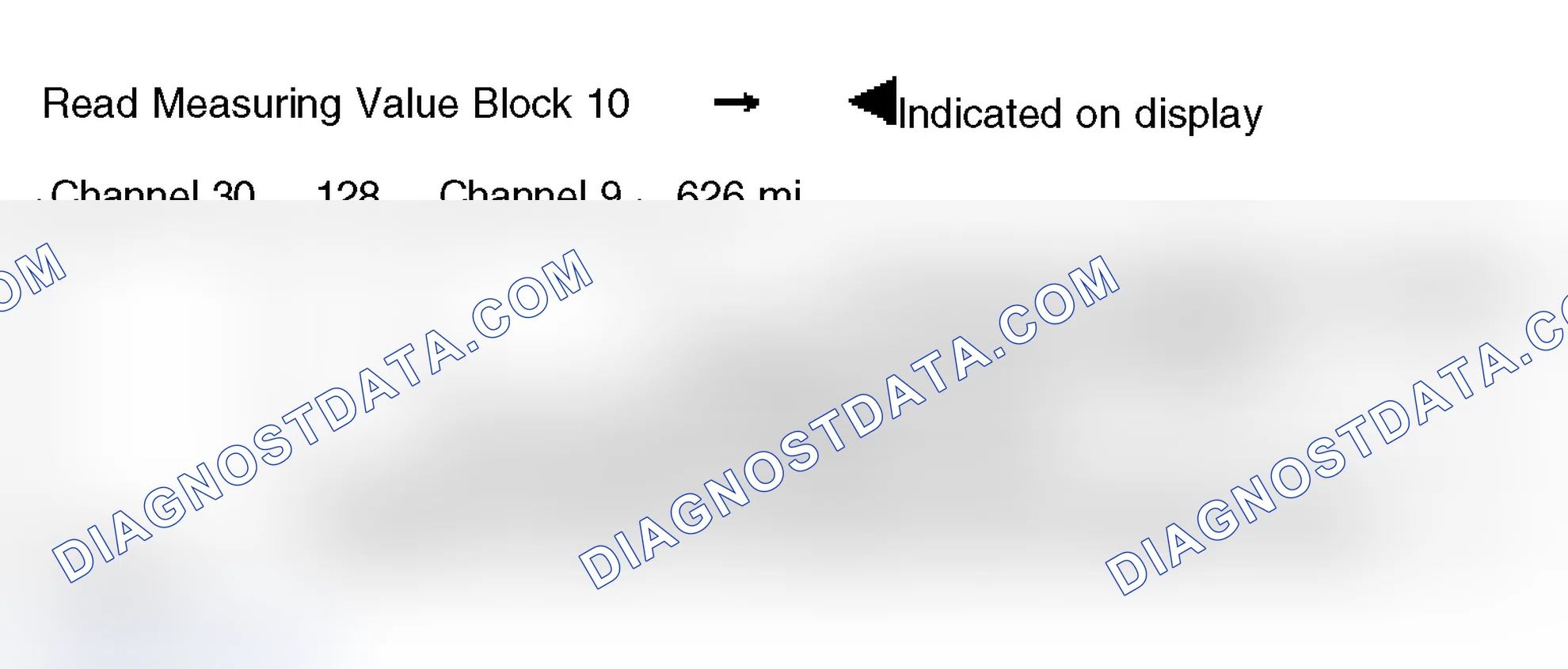 Scheme 195: Measuring Value Block 10 - Instrument Cluster With Maintenance Interval Extension