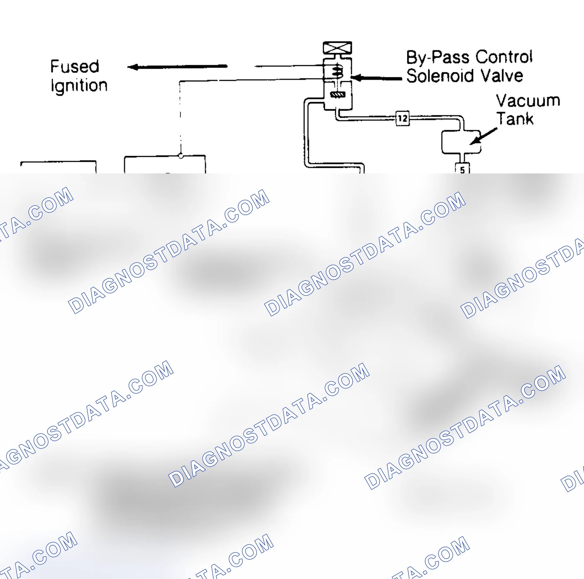 Scheme 29: By-Pass Control Valve Solenoid (Prelude 2.0L)