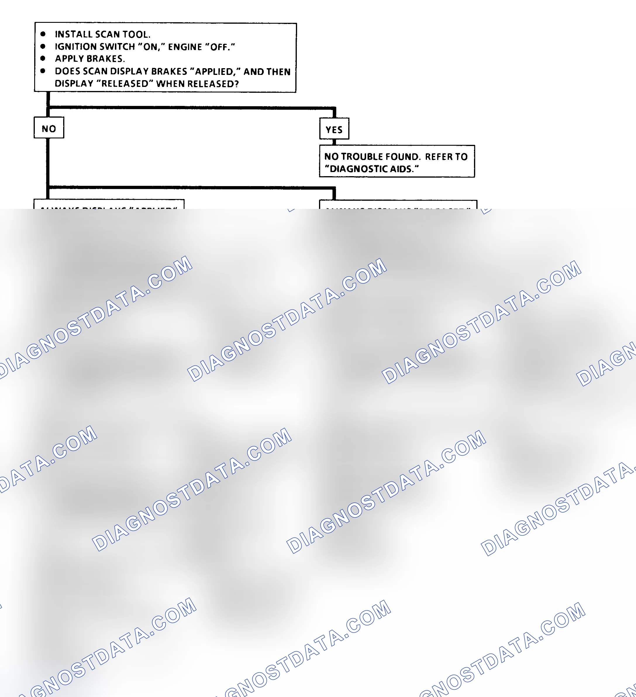 Scheme 157