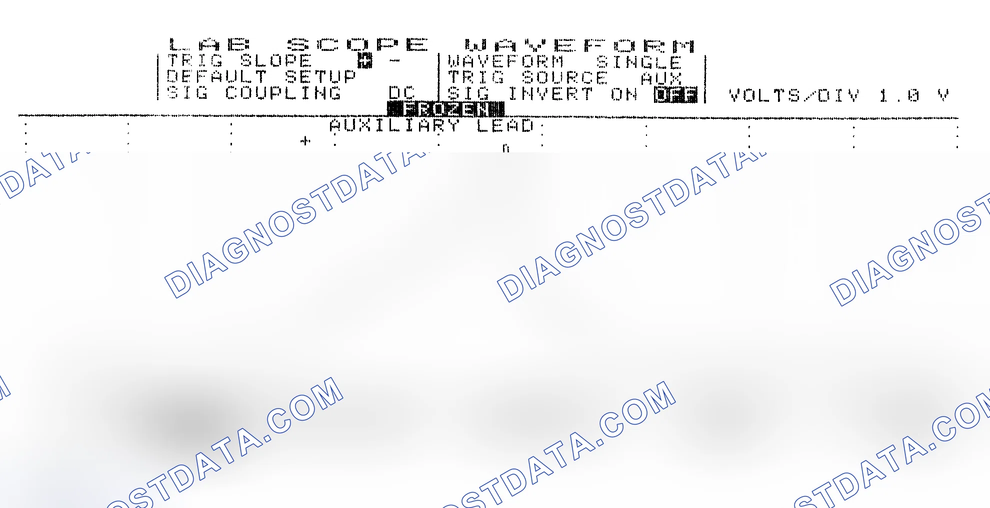 Scheme 19: Single Injector w/Excessive Current Flow - Current Pattern