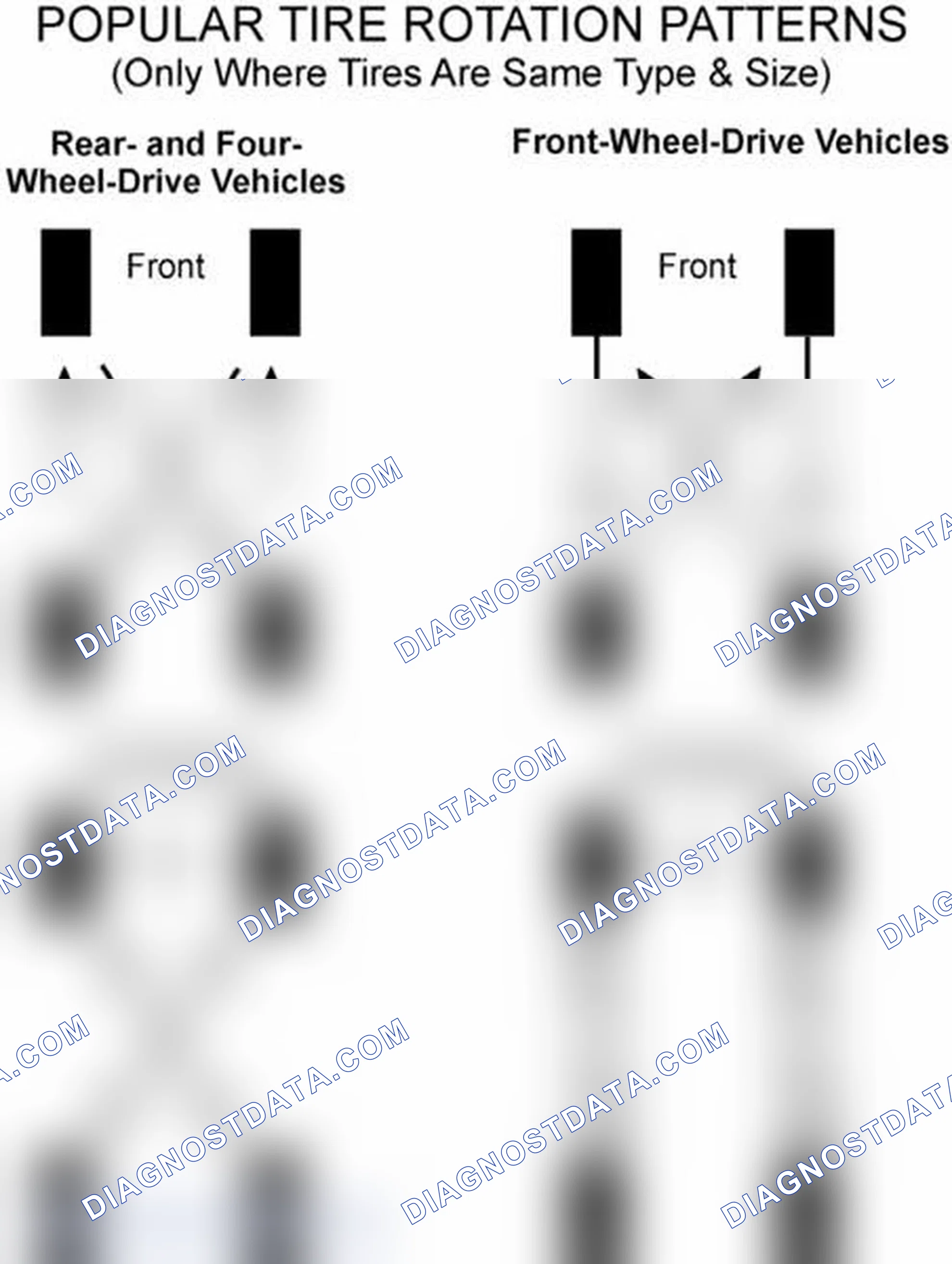 Scheme 29: Popular Tire Rotation Patterns - Without Dual Rear Wheels