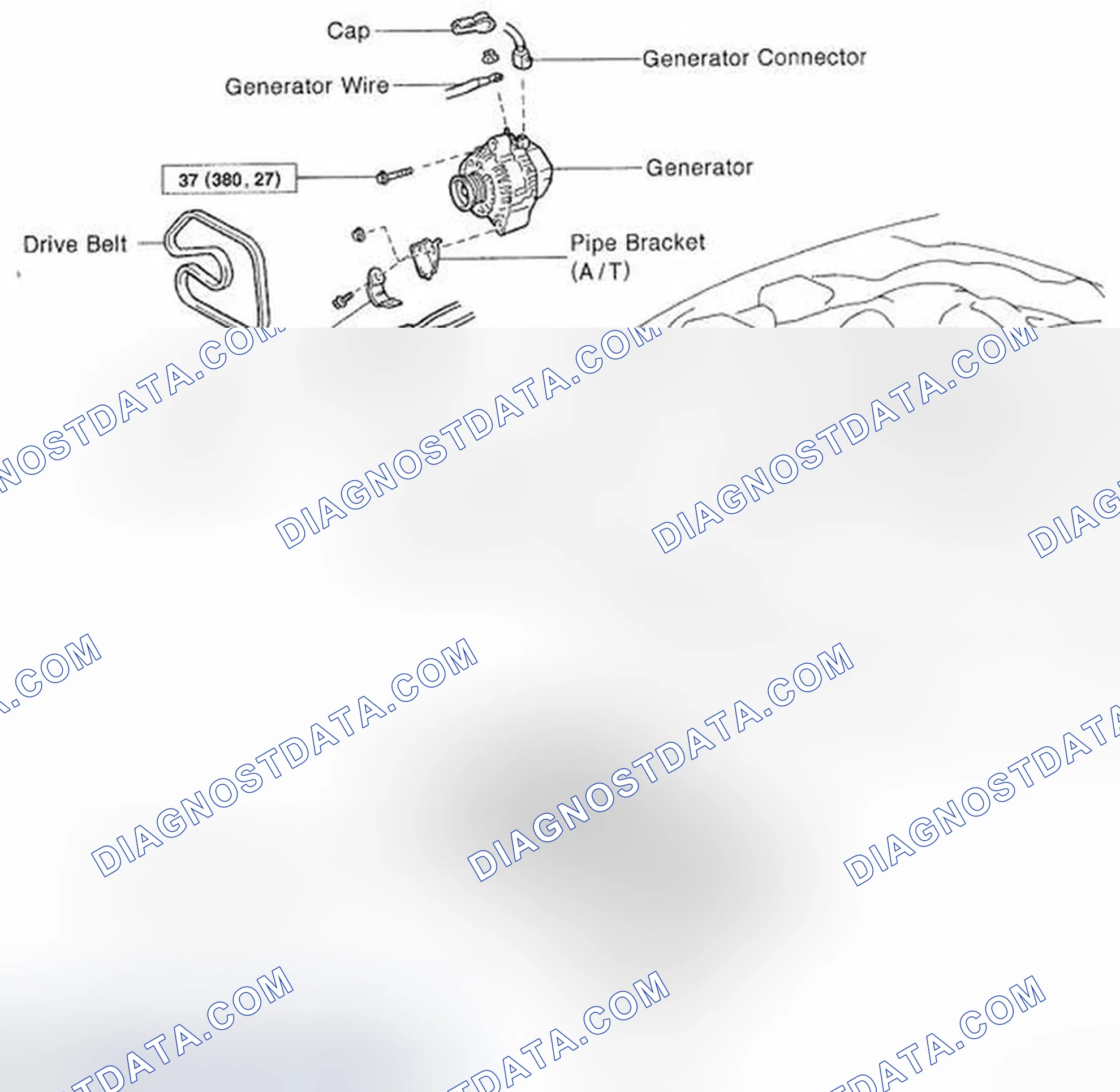 Scheme 7: Components