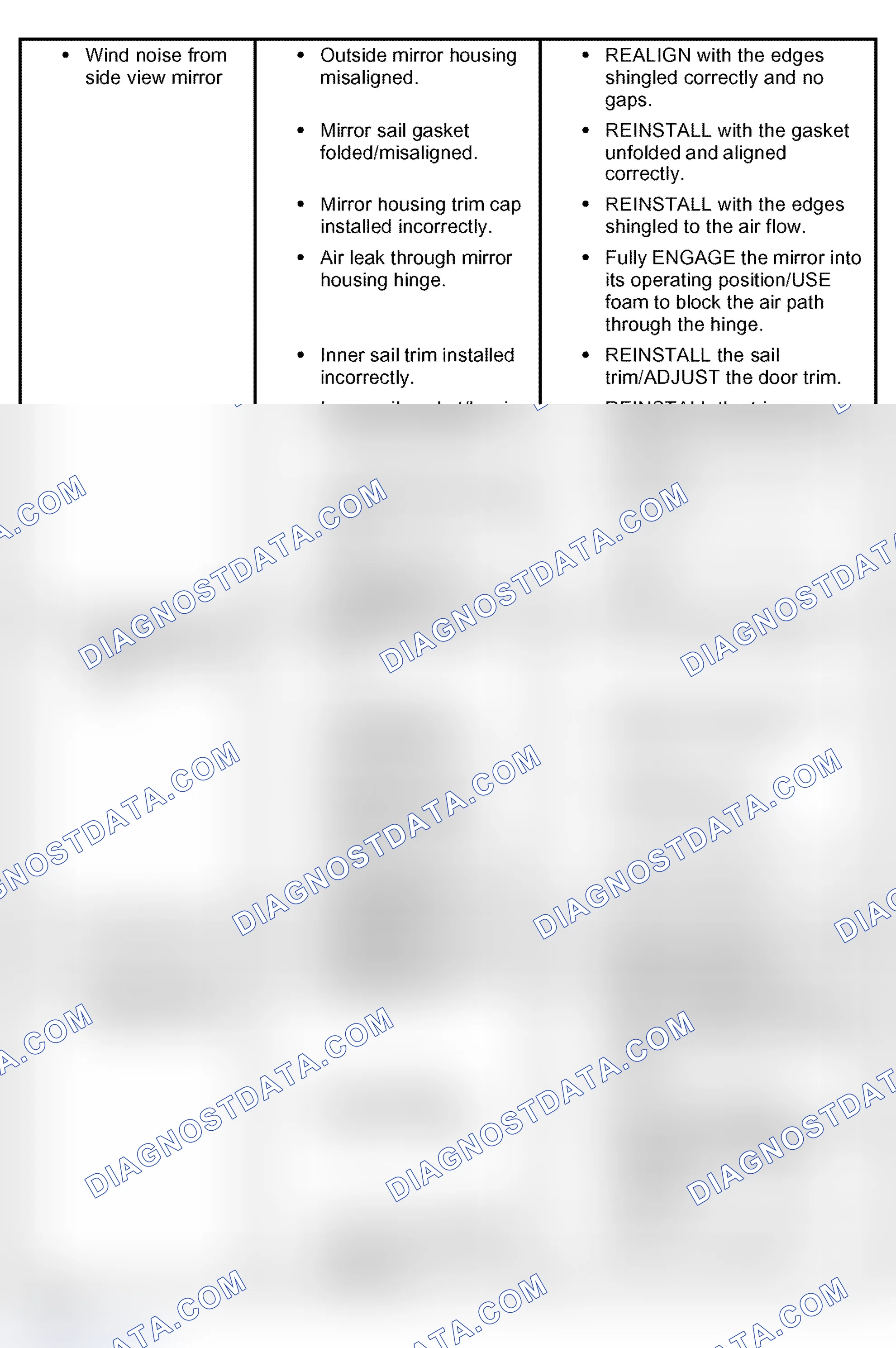 Scheme 14