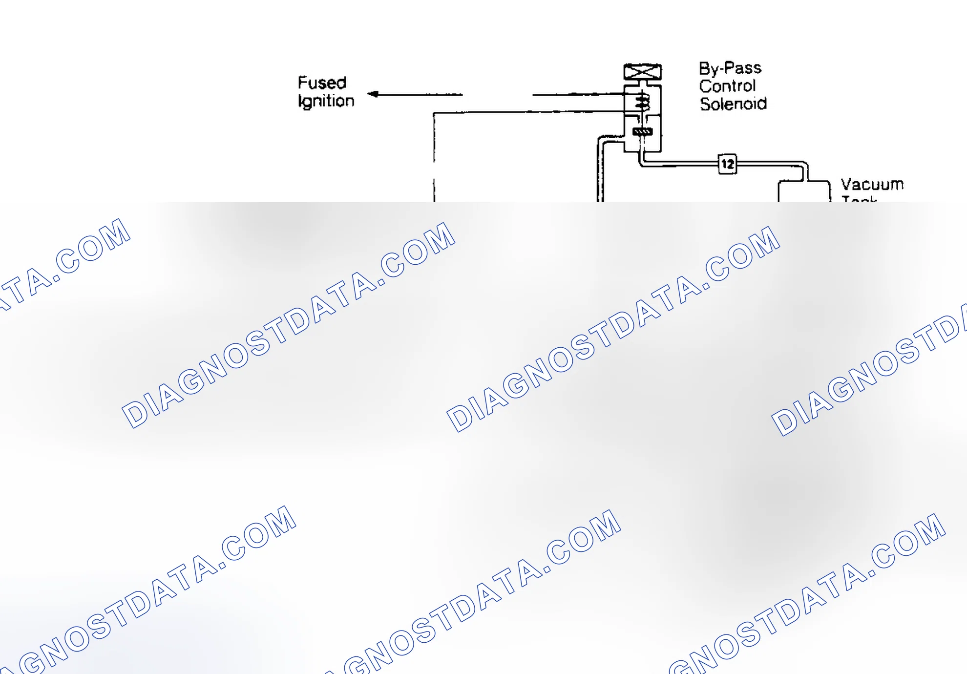 Scheme 13: Accord & Prelude