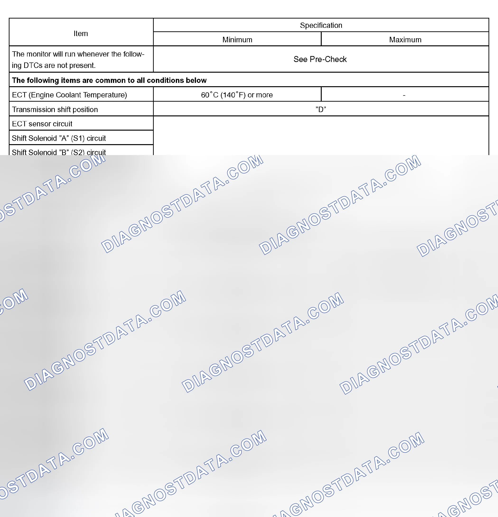 Scheme 337: P0756