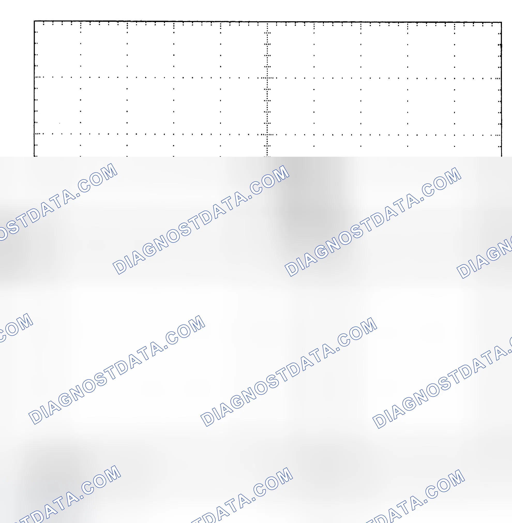 Scheme 25: Single Injector - Known Good - Voltage Pattern
