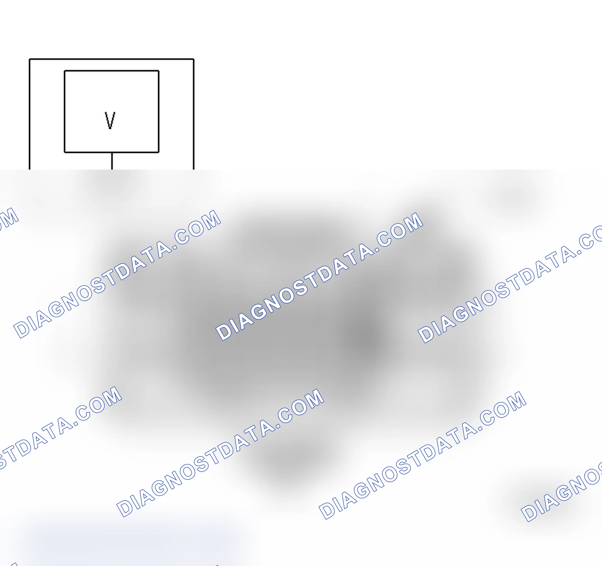 Scheme 11: Diagnostic Test