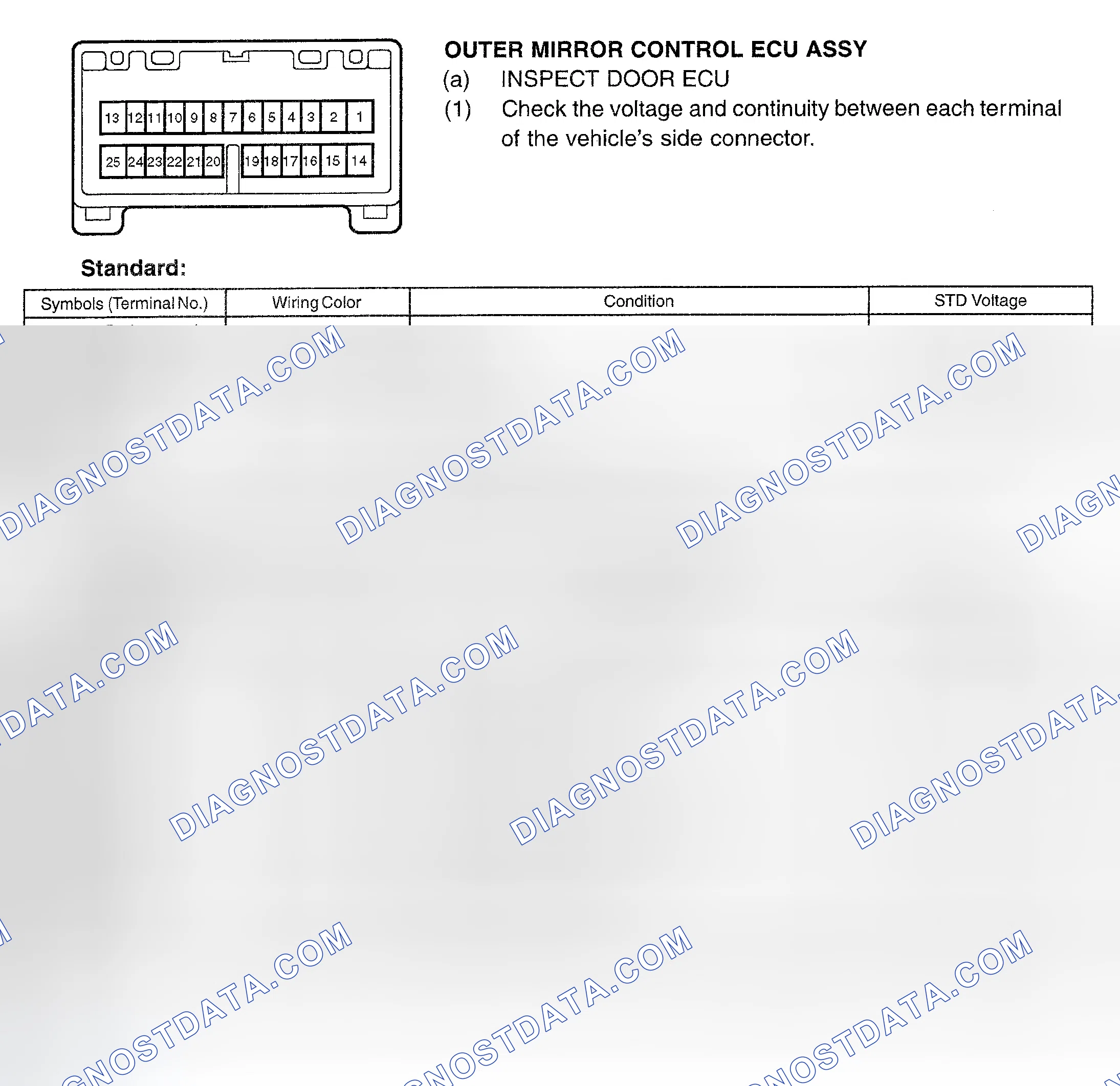 Scheme 33: Outside Rear View Mirror Control ECU Assembly