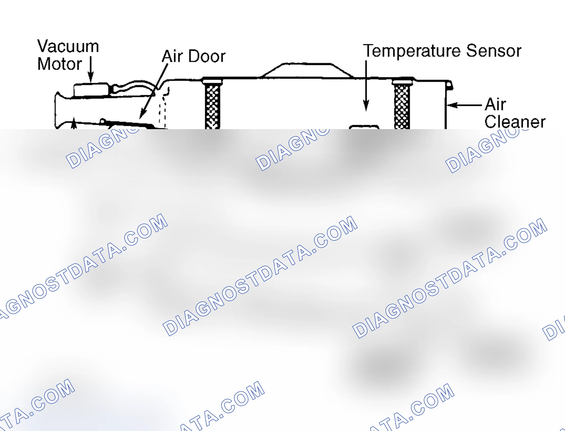 Scheme 3: Typical Thermostatic Air Cleaner System