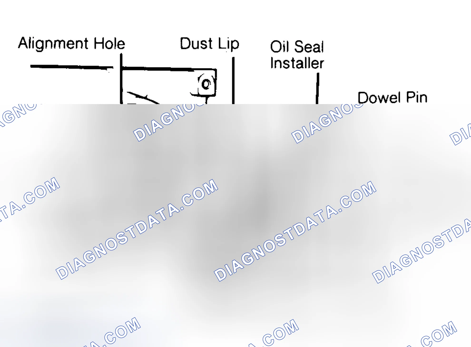 Scheme 10: Installing Typical One-Piece Oil Seal