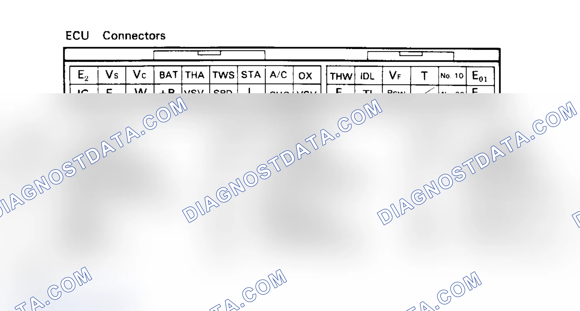 Scheme 16: Electronic Control Unit Connector Identification