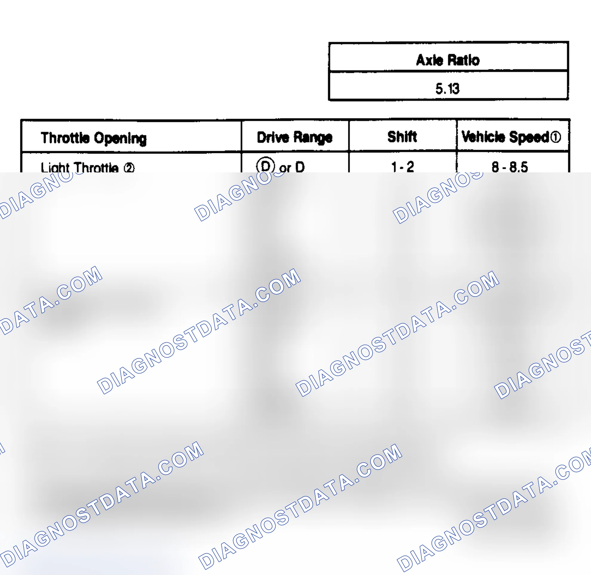 Scheme 123