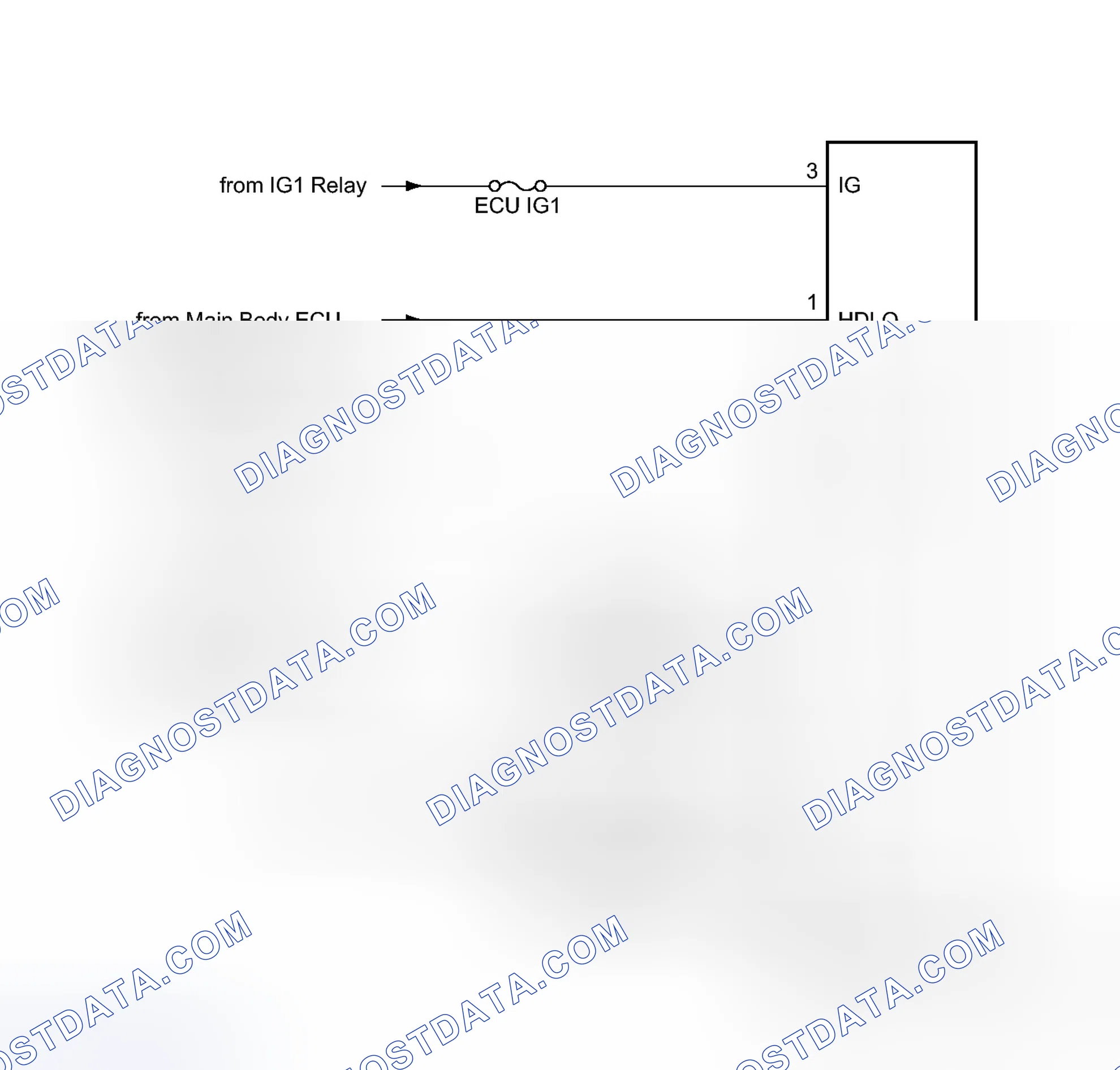 Scheme 146