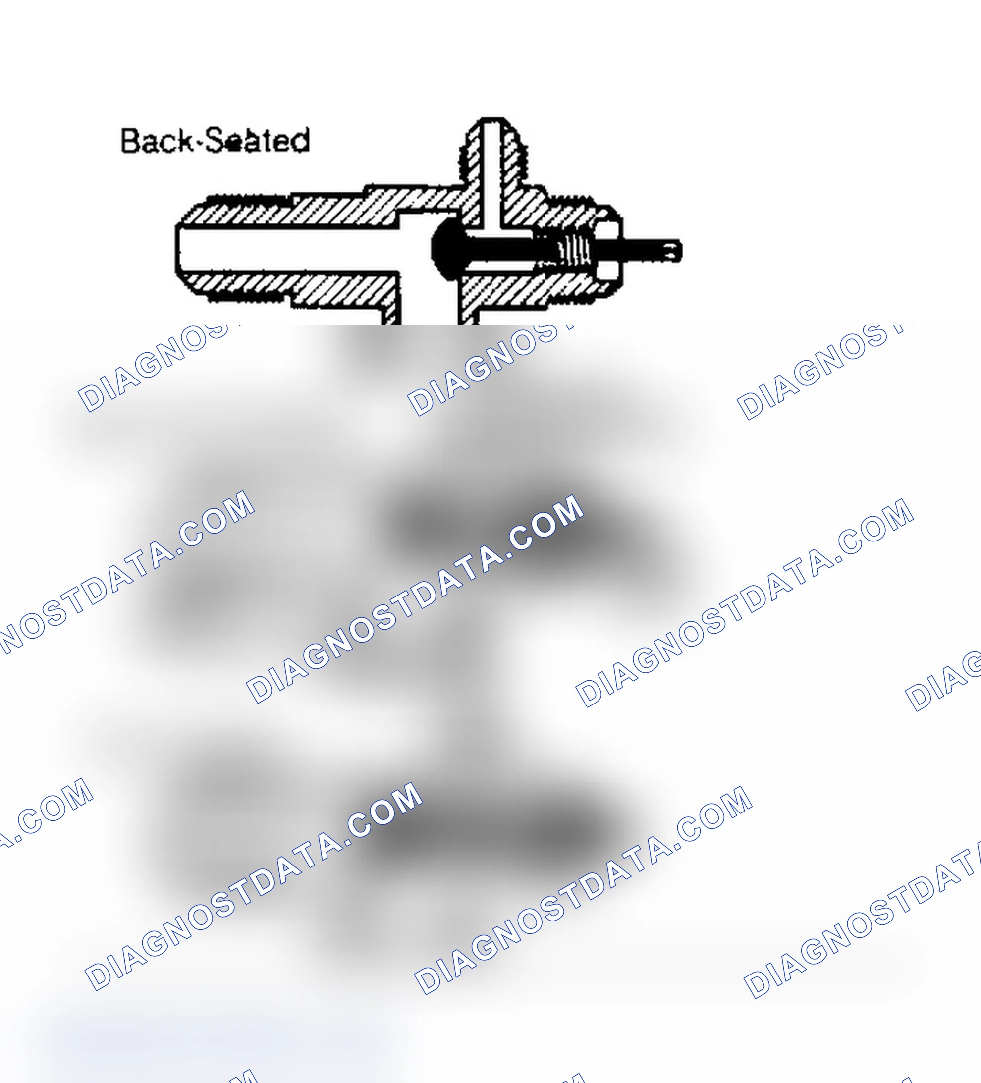 Scheme 2: Stem-Type Service Valve Positions