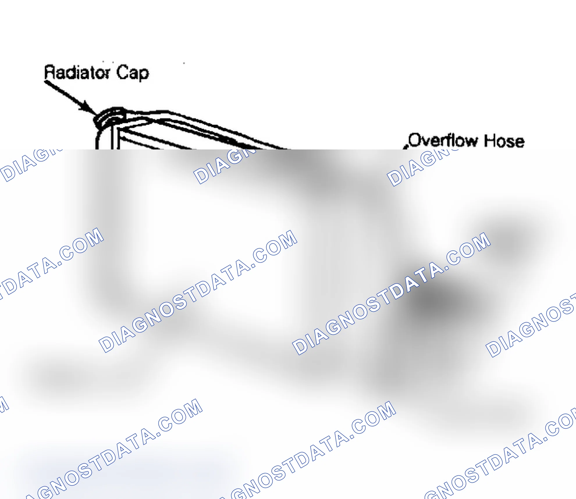 Scheme 4: Coolant Recovery System