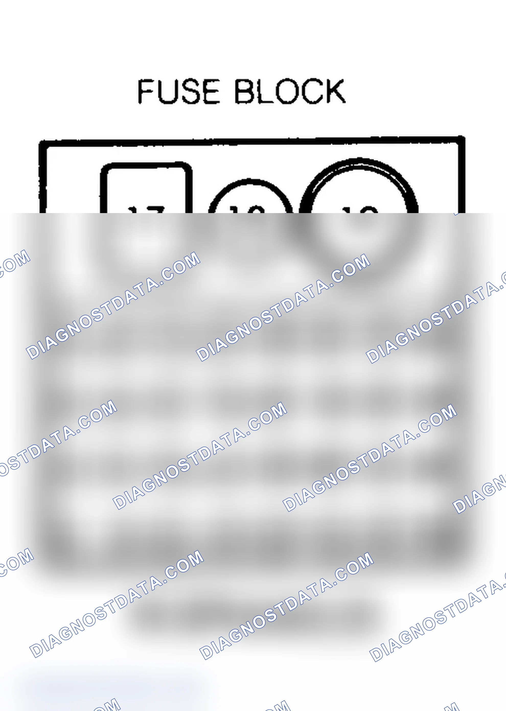 Scheme 8: FUSE PANEL IDENTIFICATION (1984-89 MODELS)