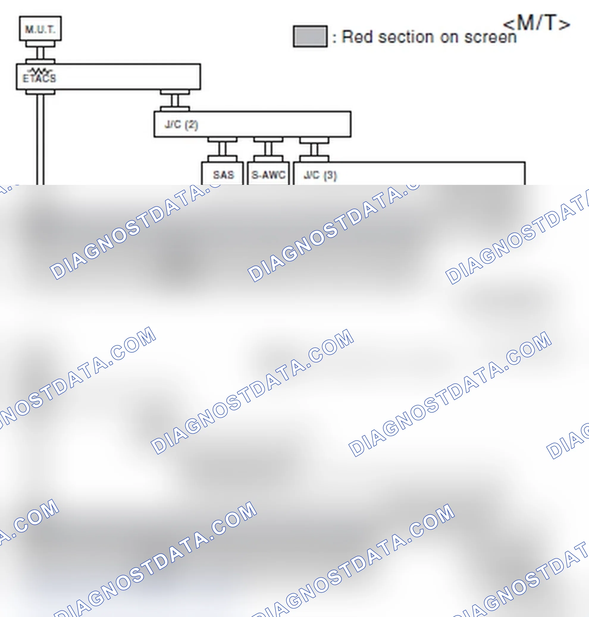 Scheme 428