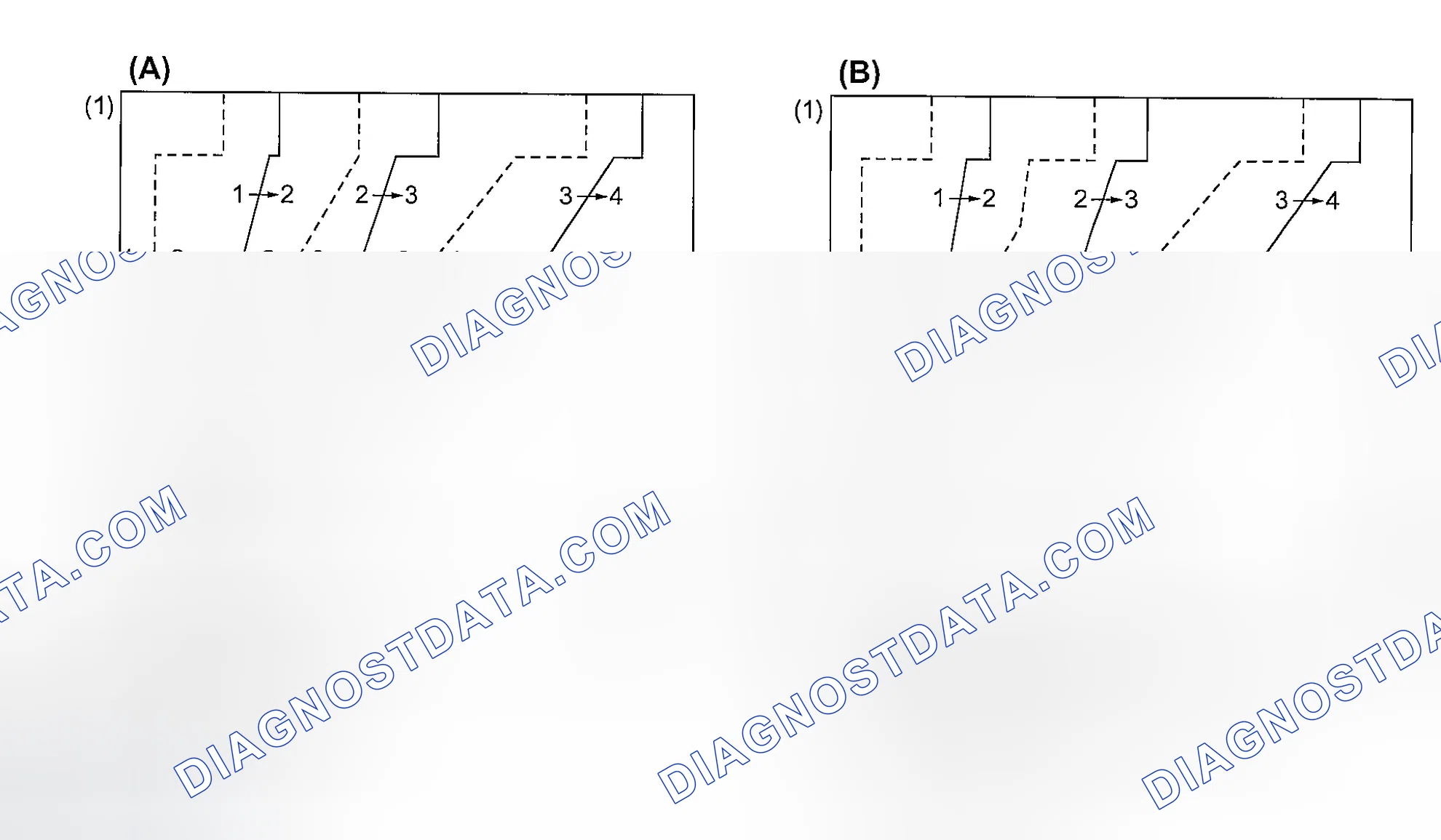 Scheme 823