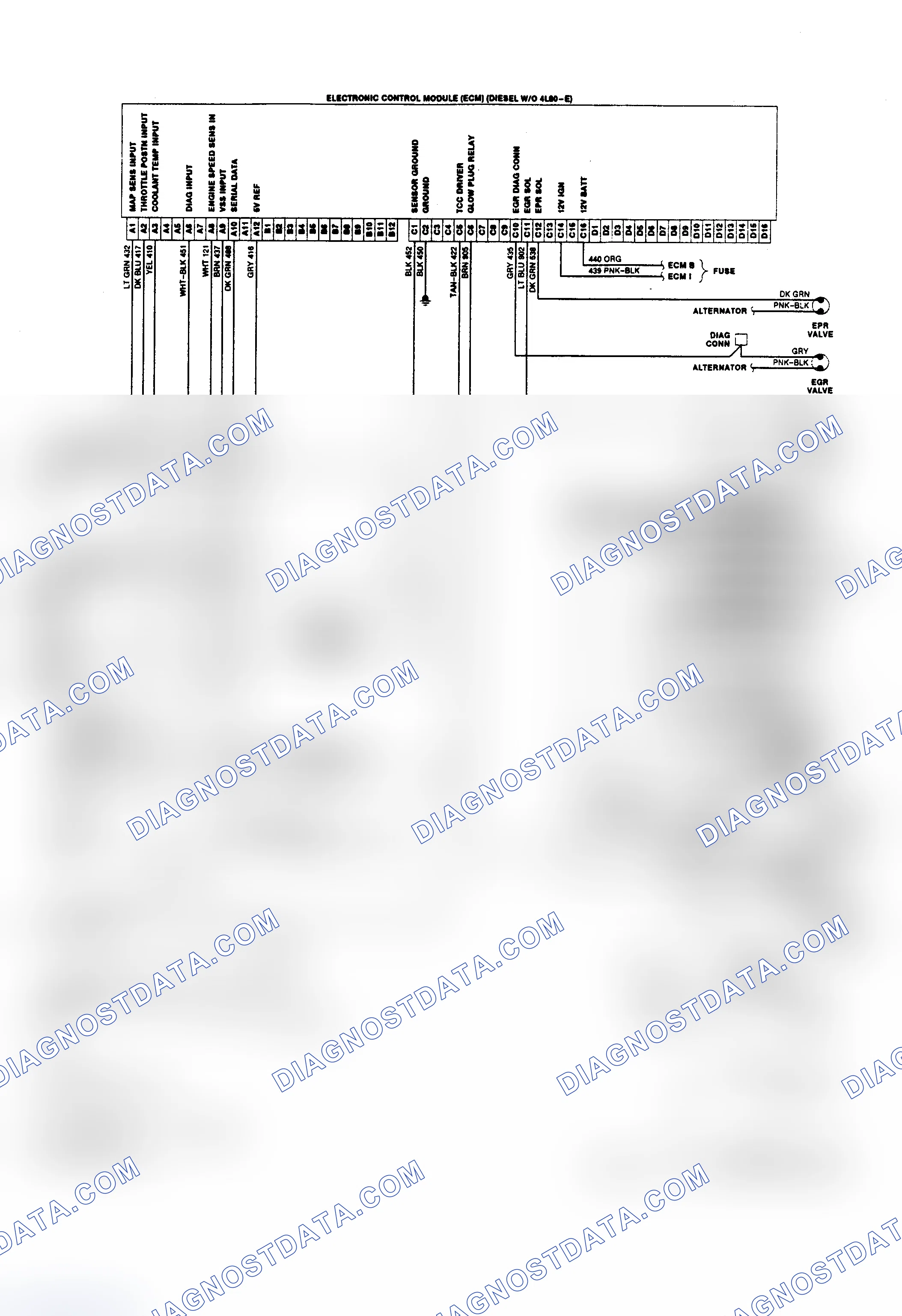 Scheme 12: Wiring Diagram ("G" Series 6.2L Diesel w/o 4L80-E Trans.)