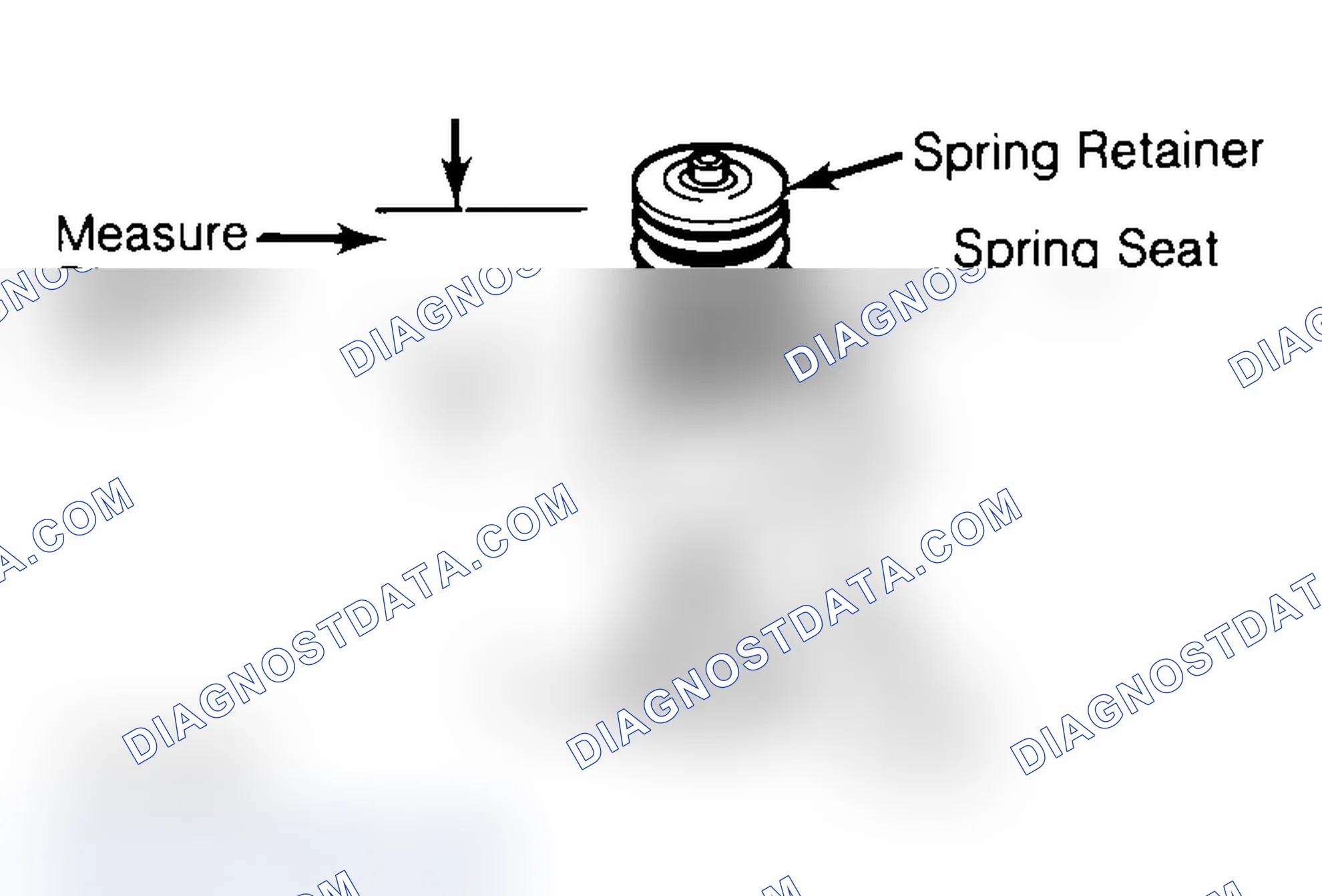 Scheme 14: Measuring Valve Spring Installed Height