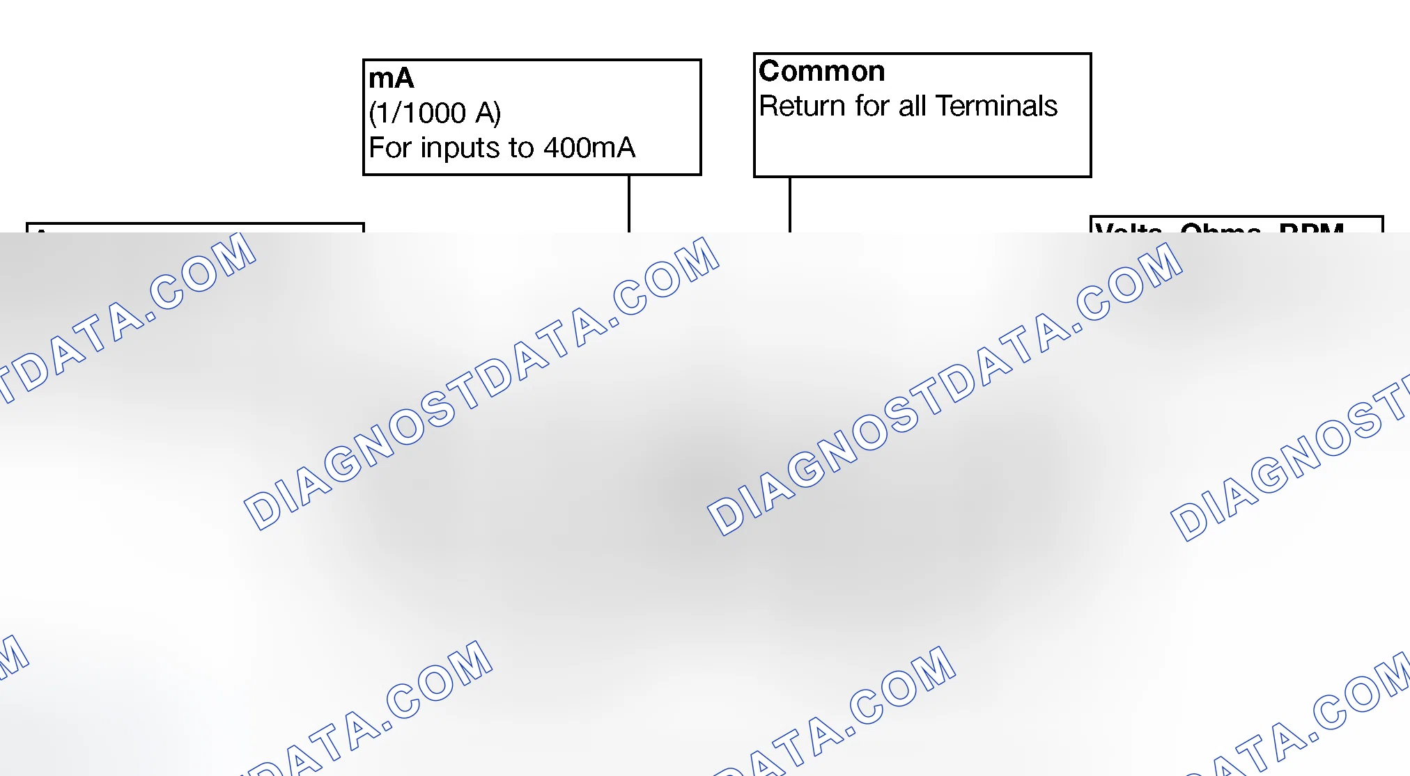 Scheme 175: Input Terminals