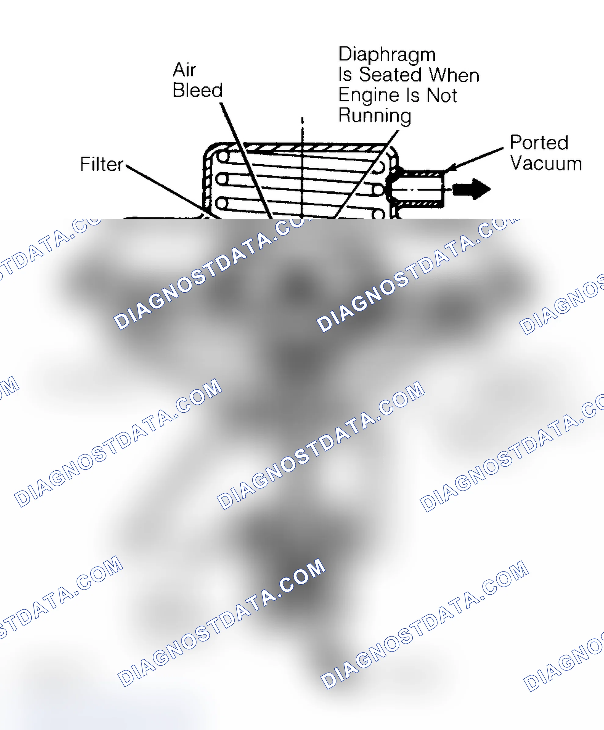 Scheme 10: Negative Backpressure EGR (BP/EGR) Valve