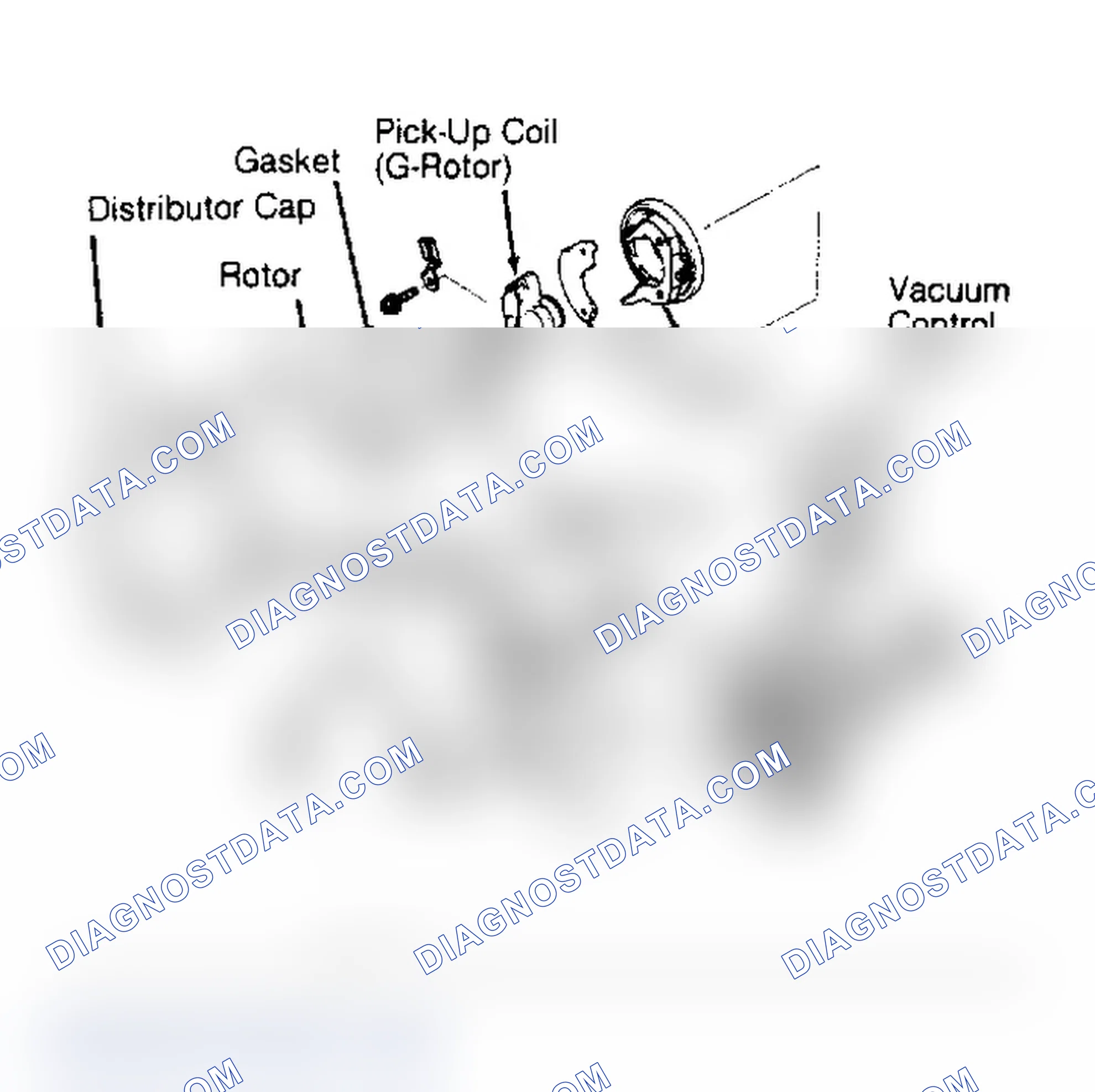 Scheme 1: DISTRIBUTOR
