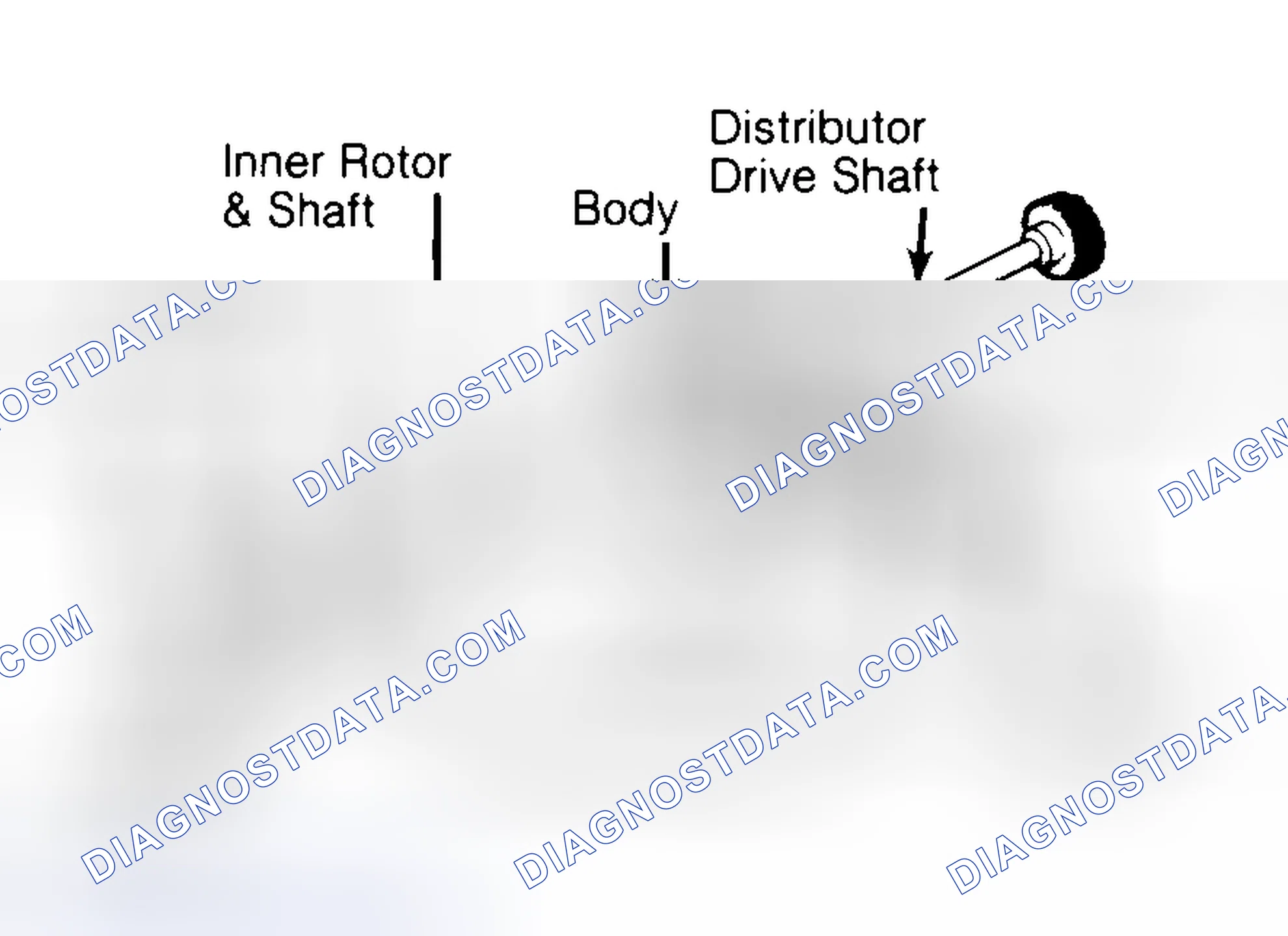 Scheme 32: Typical Rotor Type Oil Pump