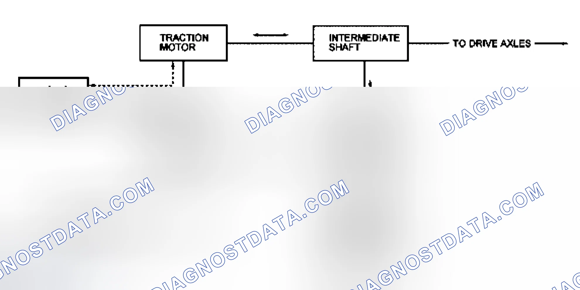 Scheme 167: Positive Split Mode