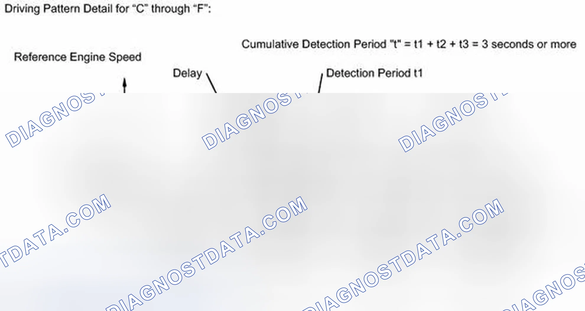 Scheme 163