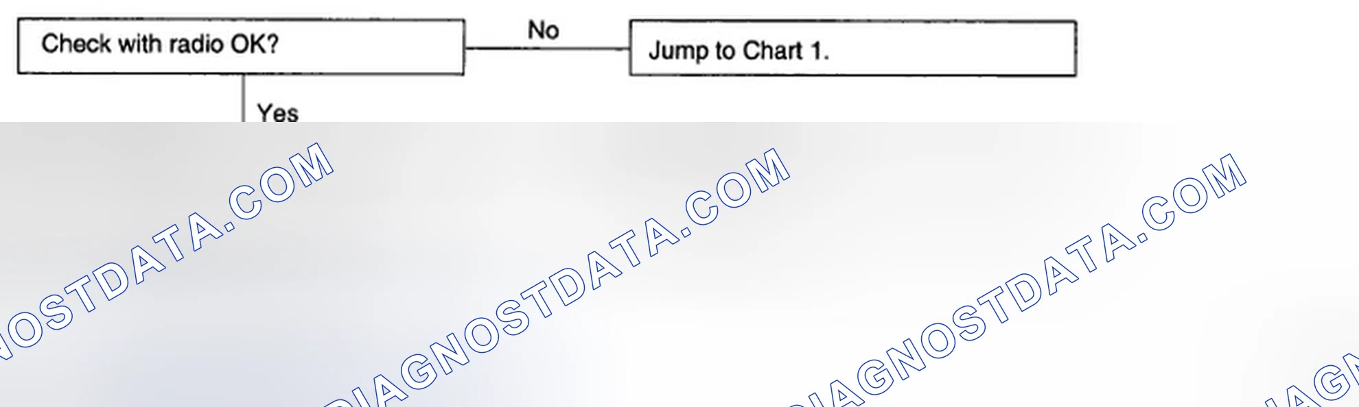 Scheme 15