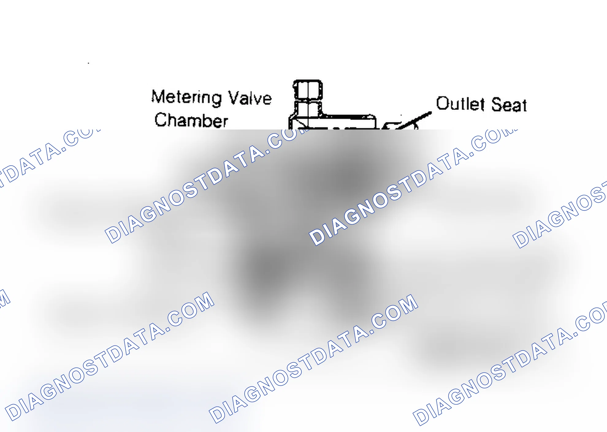 Scheme 1: Electric Air Control (EAC) Valves With Relief Tube
