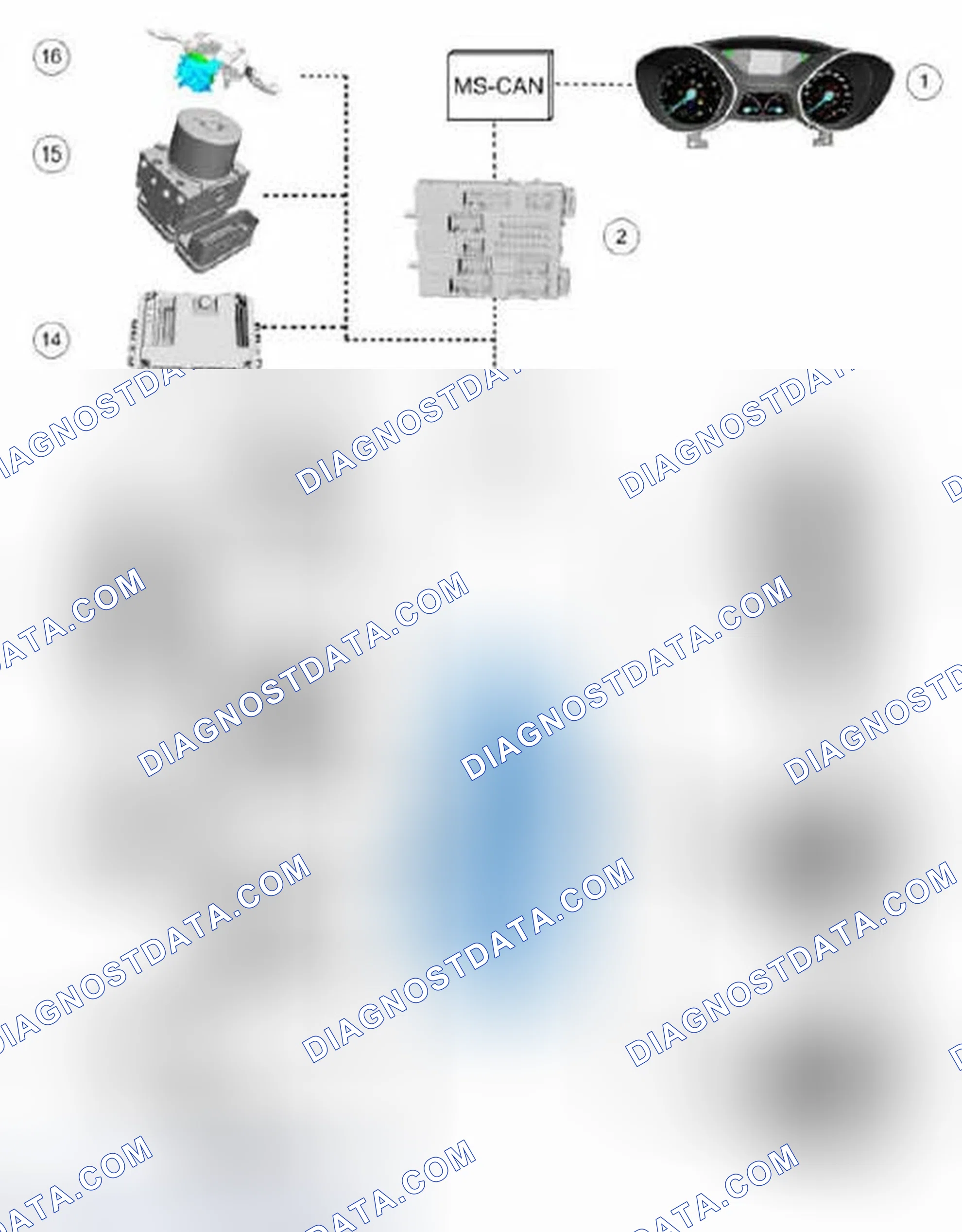 Scheme 23: Flow chart