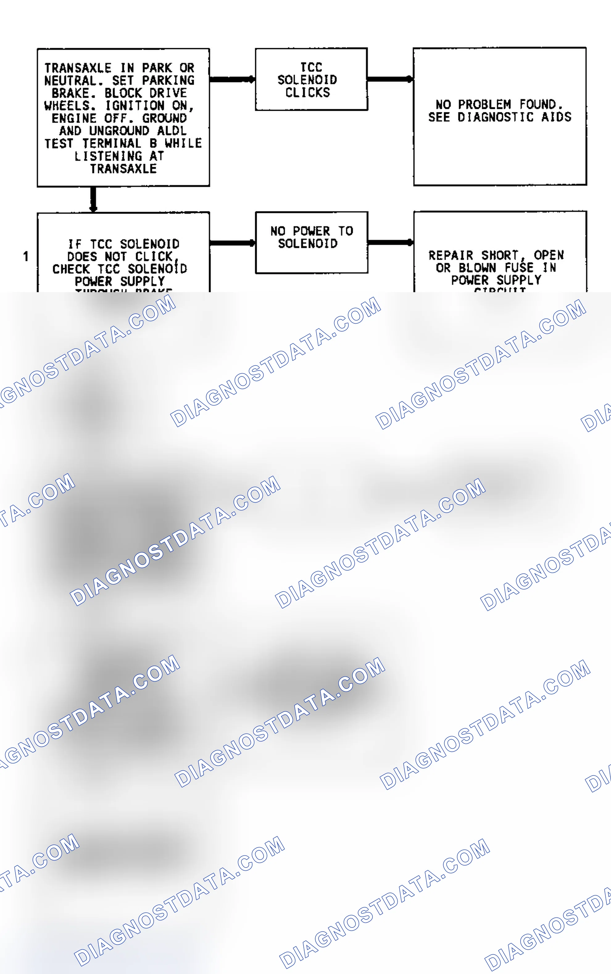 Scheme 212