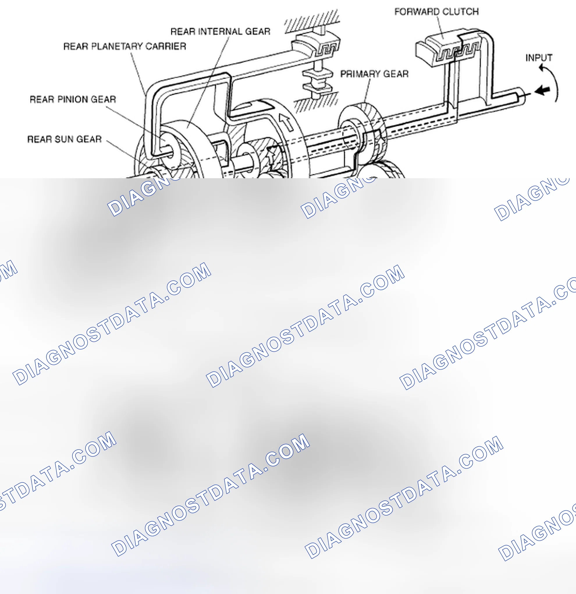 Scheme 595: 3GR