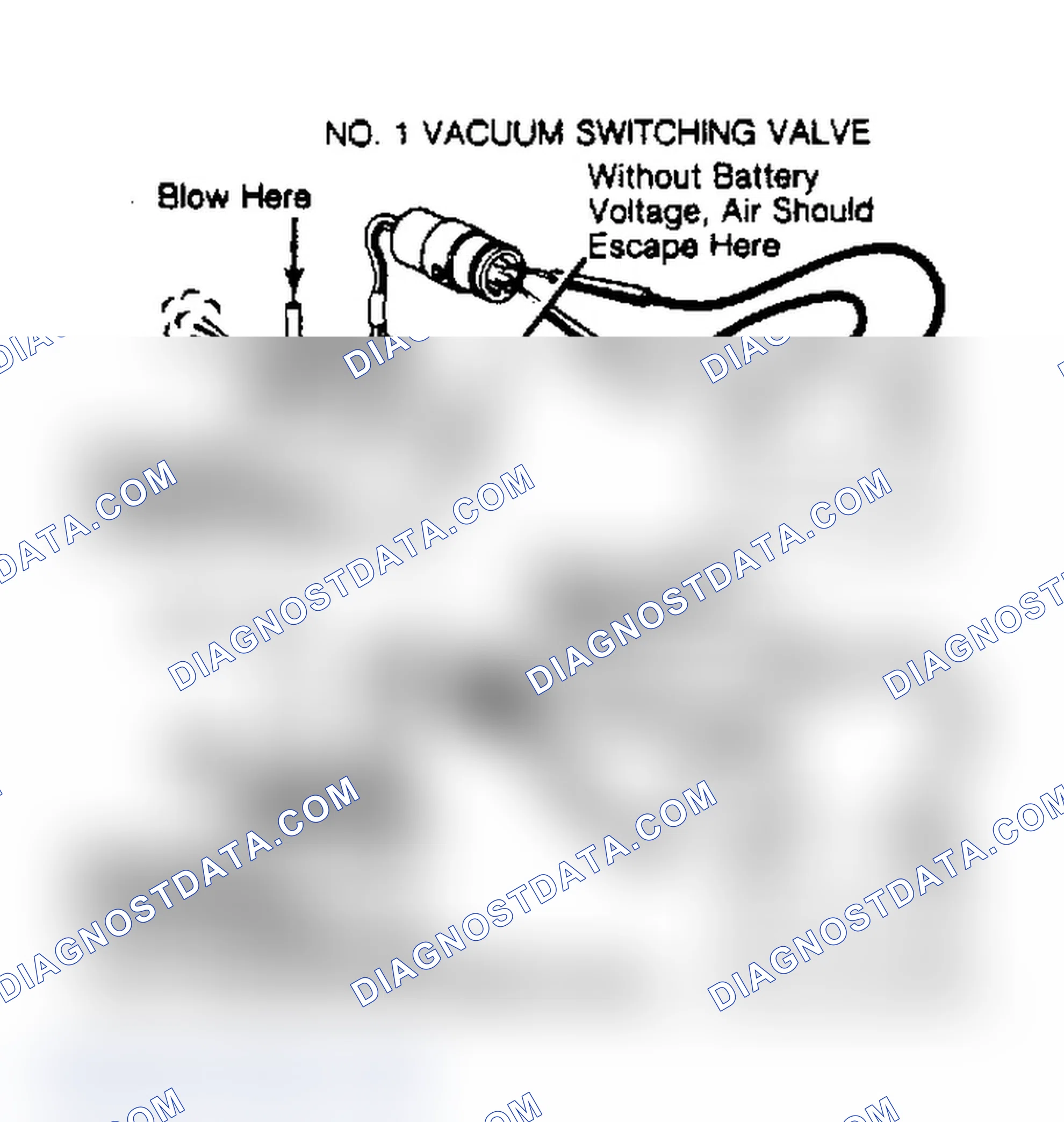 Scheme 12: VACUUM SWITCHING VALVES (VSV)
