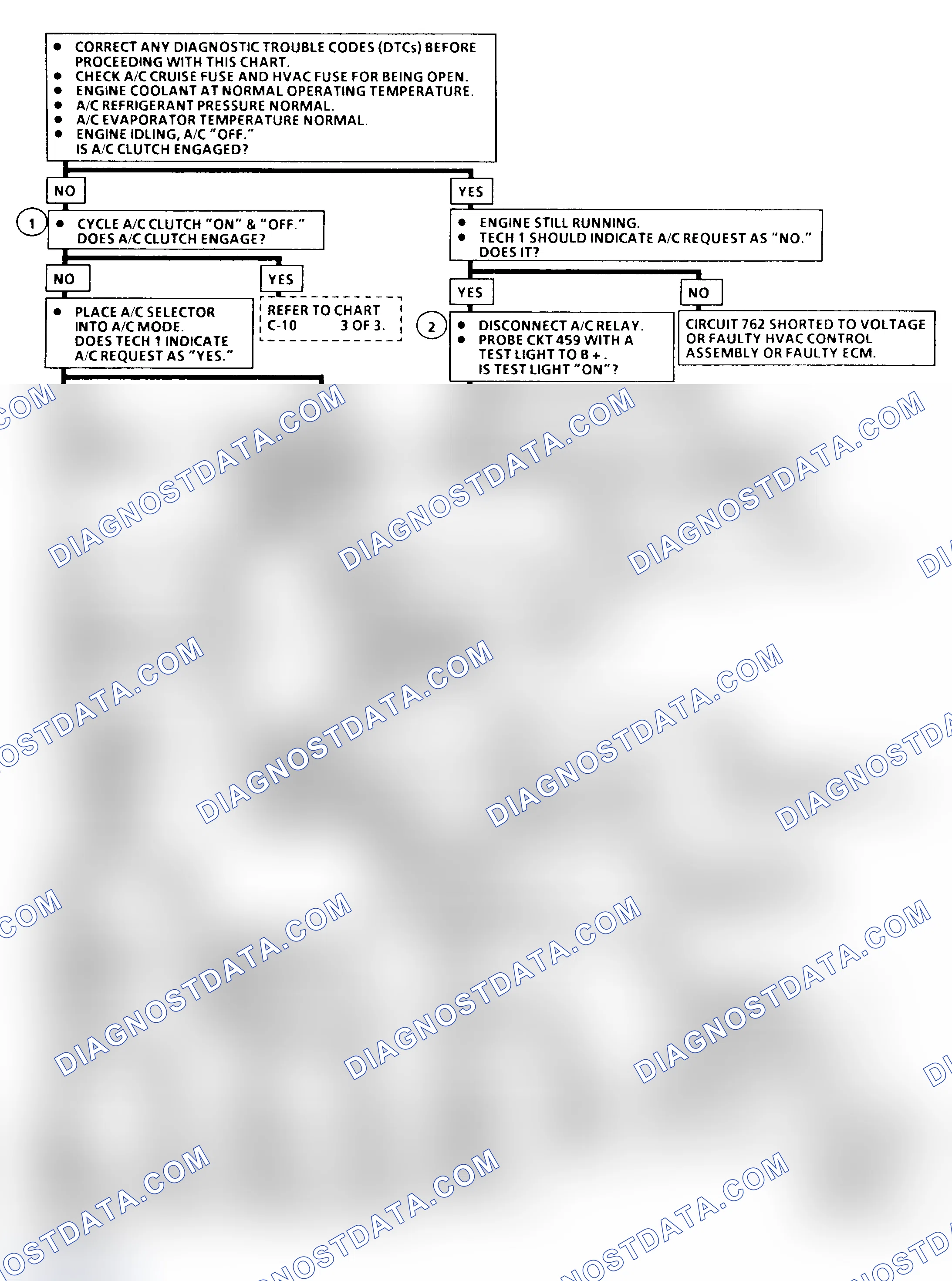 Scheme 61: Chart C-10 Flow Chart (1 Of 3)(5.7L VIN P - "F" Body) A/C Clutch Control Circuit Diagnosis