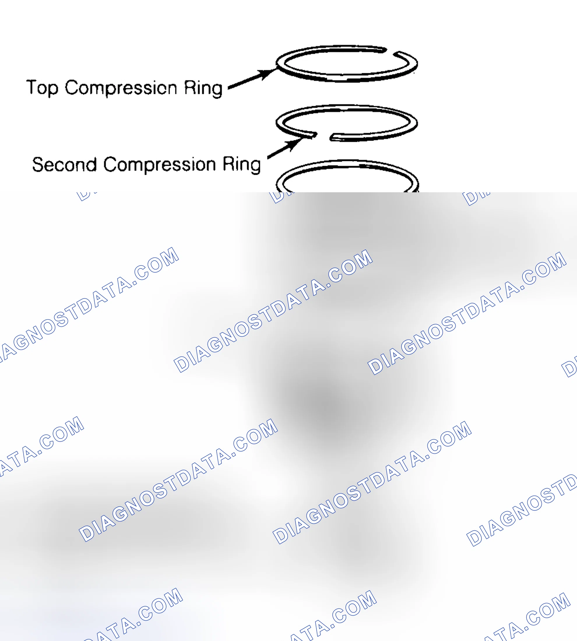 Scheme 8: Positioning Typical Piston Ring End Gap