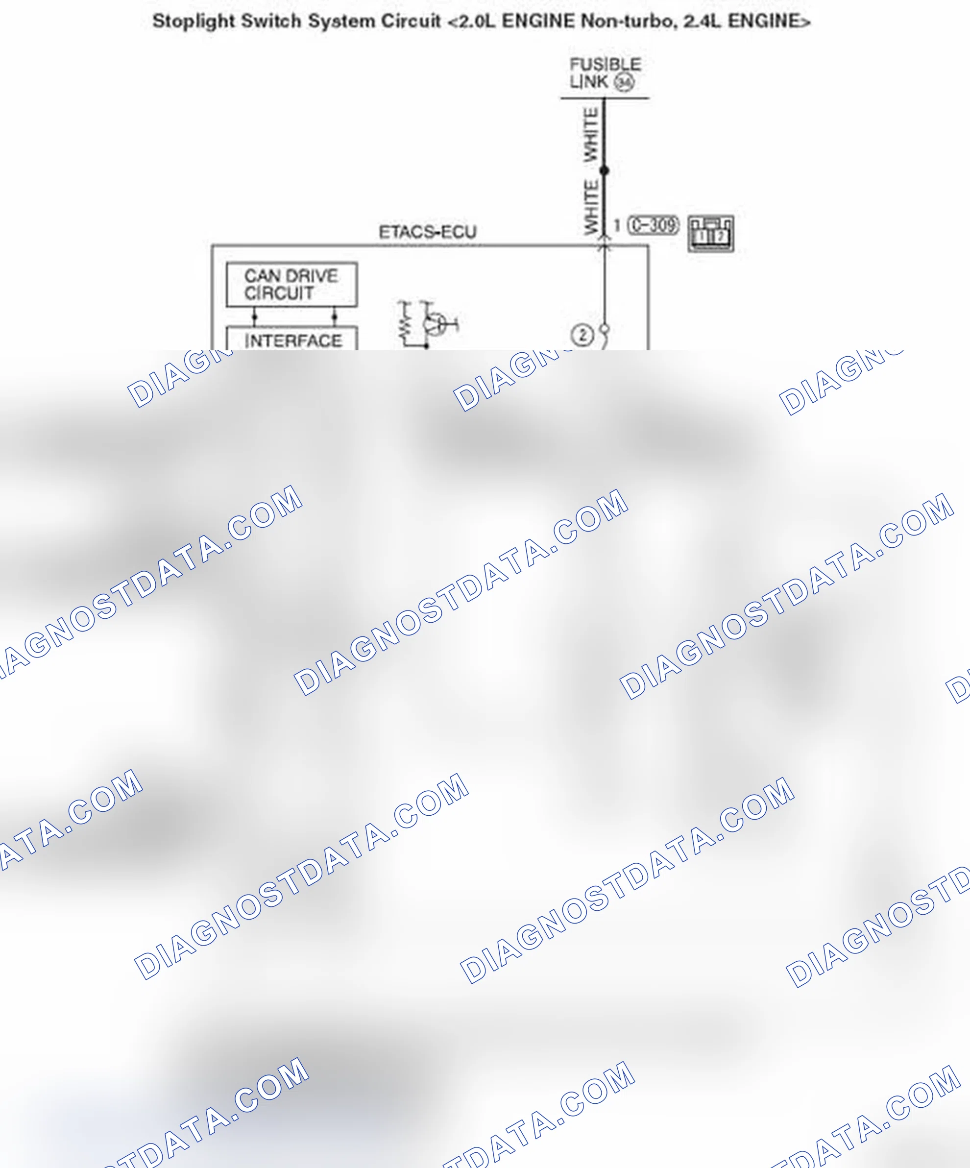 Scheme 14: DTC 22: Stoplight Switch System
